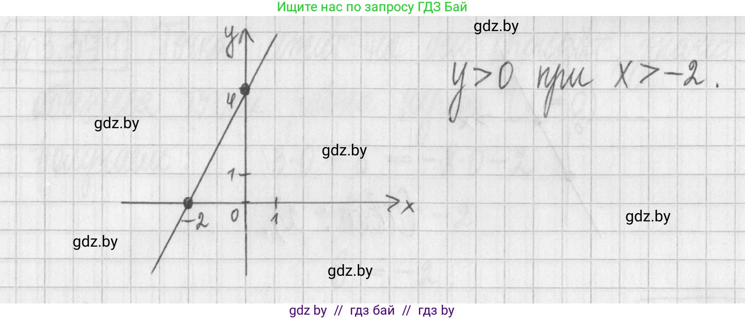 Алгебра, 7 класс Учебник, авторы: Арефьева Ирина Глебовна, Пирютко Ольга Николаевна, издательство Народная асвета, Минск, 2022, зелёного цвета, страница 247, номер 3.370, Решение (продолжение 2)