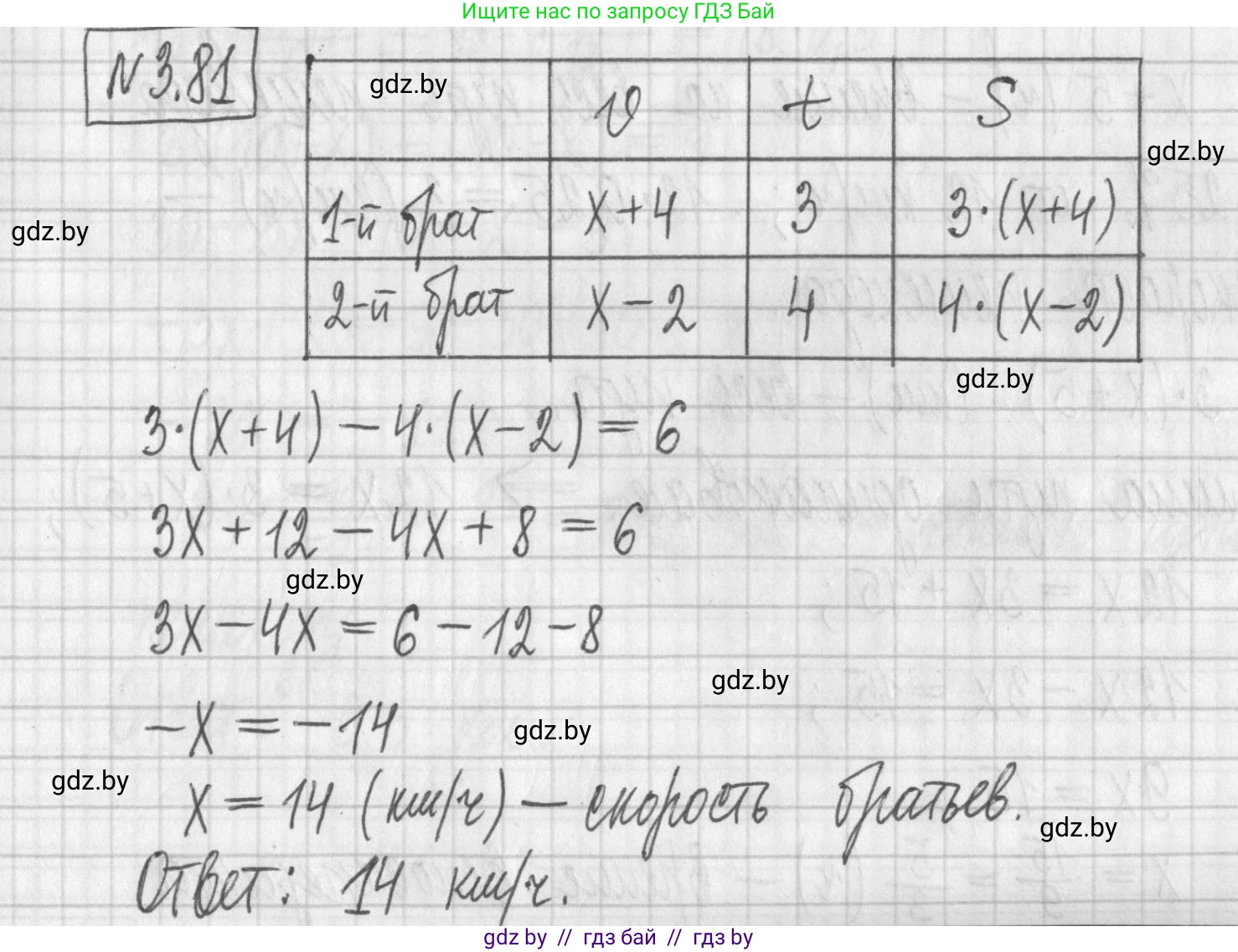 Алгебра, 7 класс Учебник, авторы: Арефьева Ирина Глебовна, Пирютко Ольга Николаевна, издательство Народная асвета, Минск, 2022, зелёного цвета, страница 167, номер 3.81, Решение