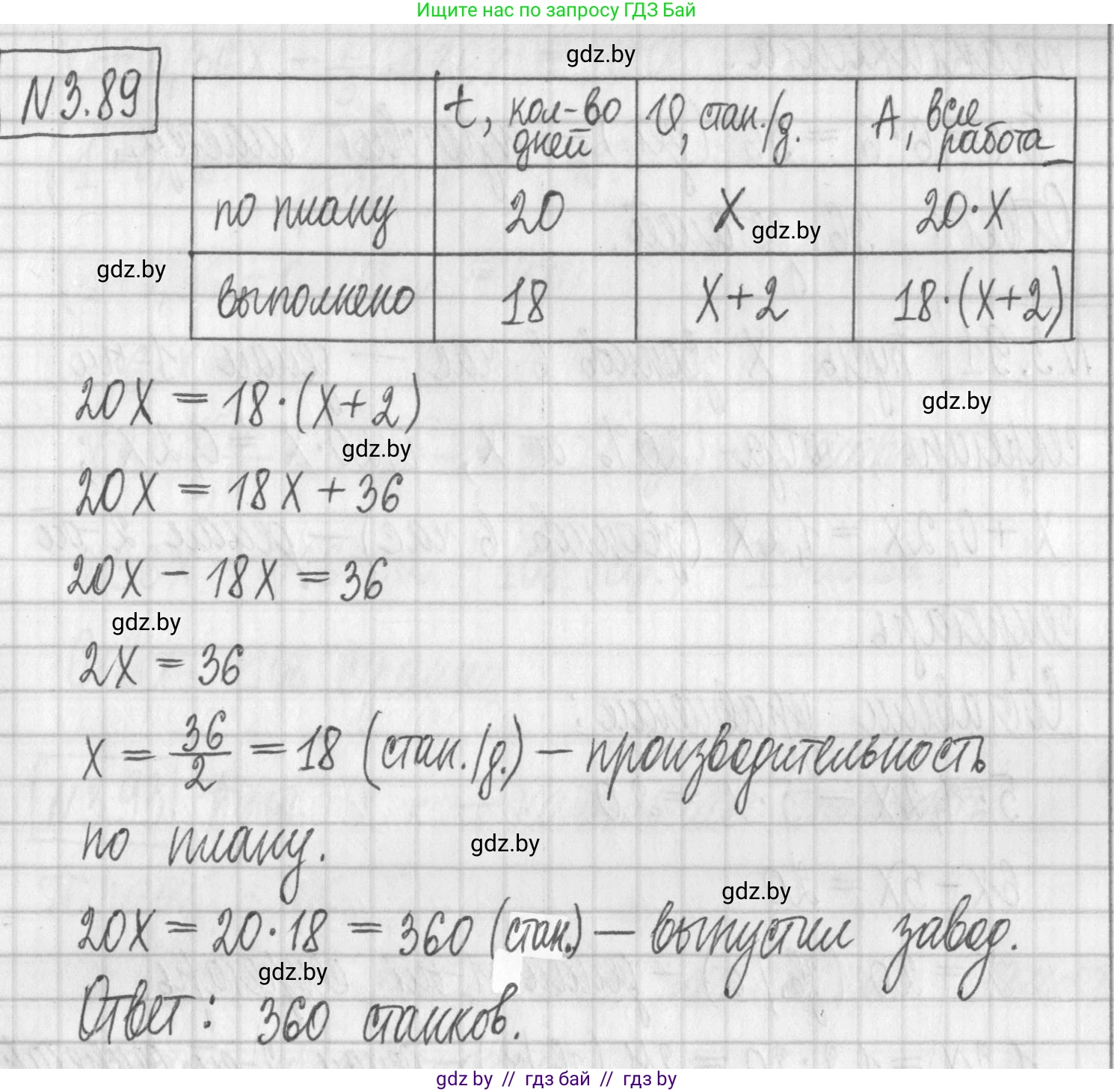 Алгебра, 7 класс Учебник, авторы: Арефьева Ирина Глебовна, Пирютко Ольга Николаевна, издательство Народная асвета, Минск, 2022, зелёного цвета, страница 168, номер 3.89, Решение