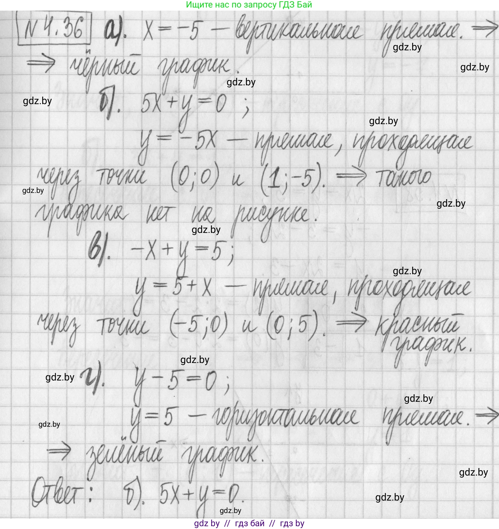 Алгебра, 7 класс Учебник, авторы: Арефьева Ирина Глебовна, Пирютко Ольга Николаевна, издательство Народная асвета, Минск, 2022, зелёного цвета, страница 266, номер 4.36, Решение