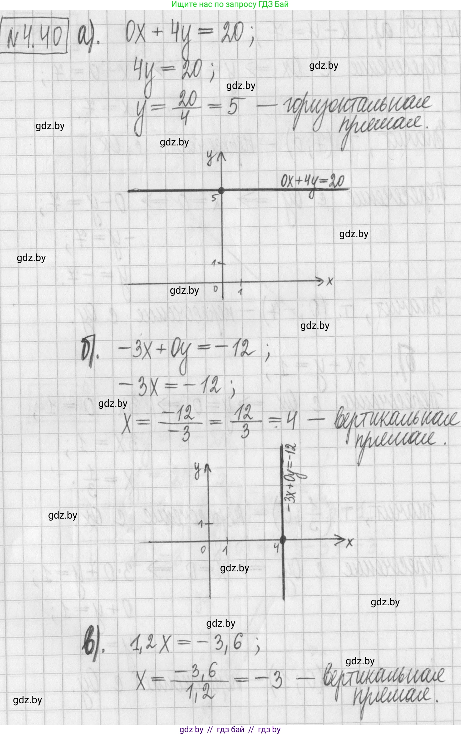 Алгебра, 7 класс Учебник, авторы: Арефьева Ирина Глебовна, Пирютко Ольга Николаевна, издательство Народная асвета, Минск, 2022, зелёного цвета, страница 266, номер 4.40, Решение
