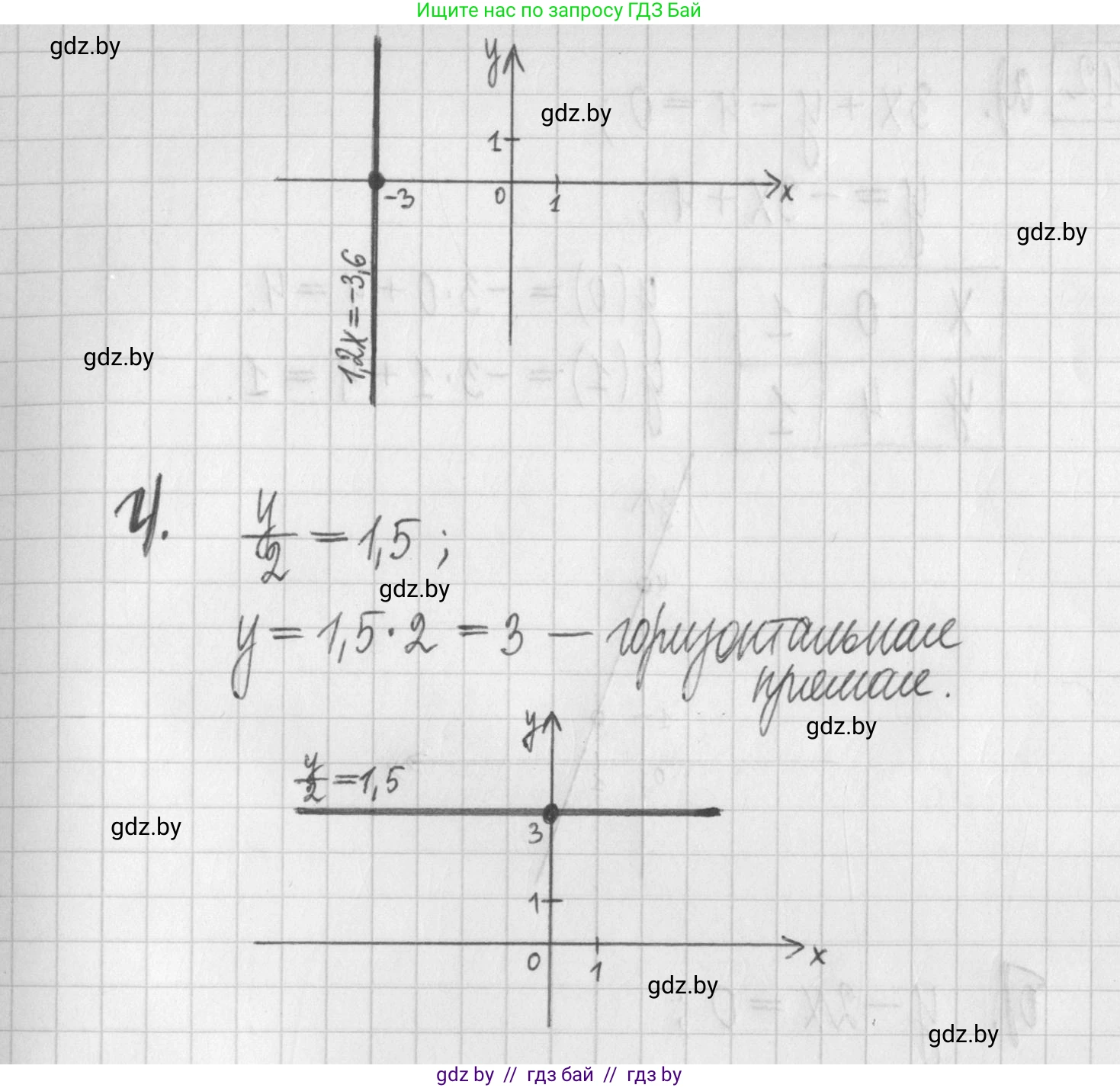Алгебра, 7 класс Учебник, авторы: Арефьева Ирина Глебовна, Пирютко Ольга Николаевна, издательство Народная асвета, Минск, 2022, зелёного цвета, страница 266, номер 4.40, Решение (продолжение 2)