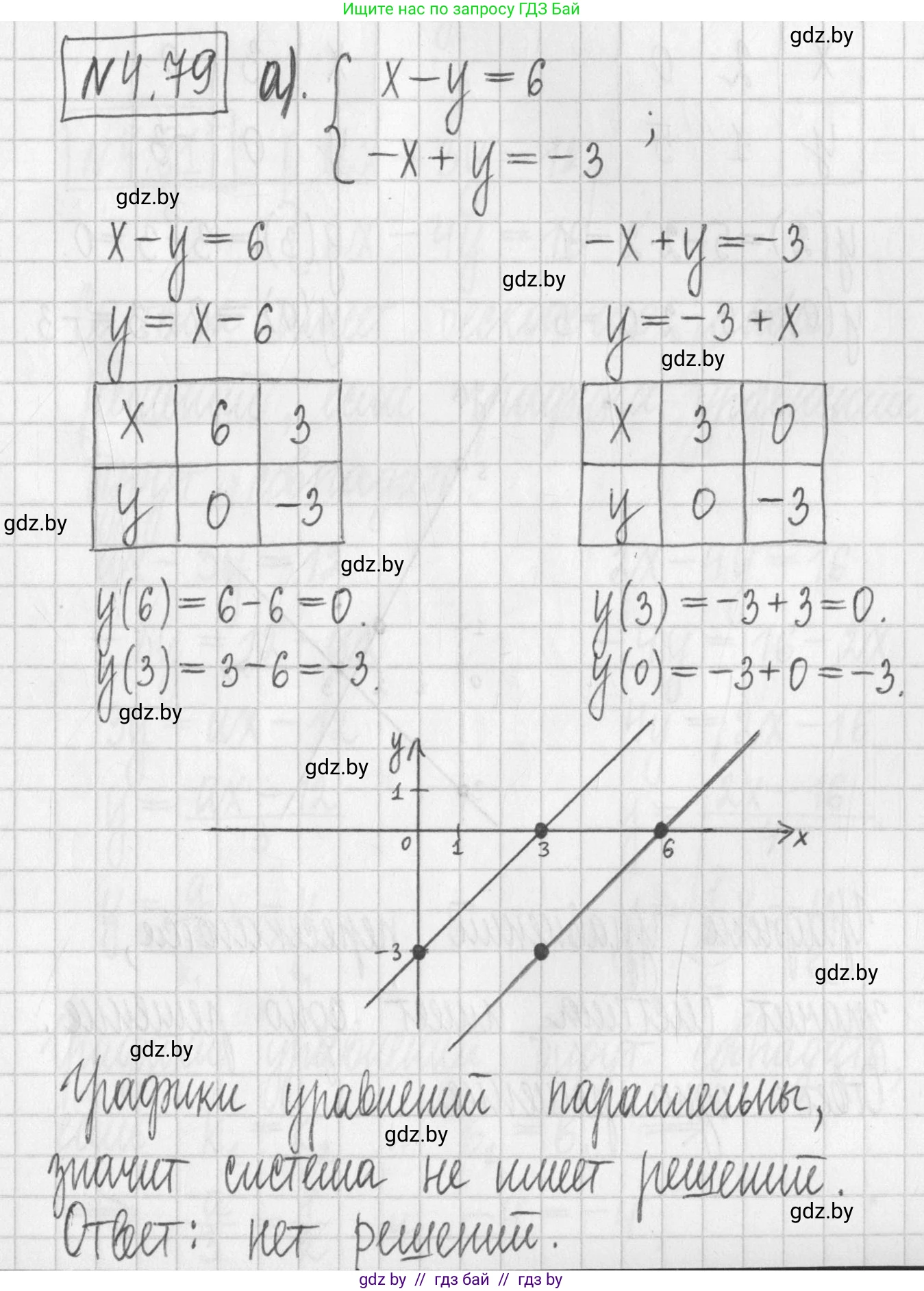 Алгебра, 7 класс Учебник, авторы: Арефьева Ирина Глебовна, Пирютко Ольга Николаевна, издательство Народная асвета, Минск, 2022, зелёного цвета, страница 276, номер 4.79, Решение