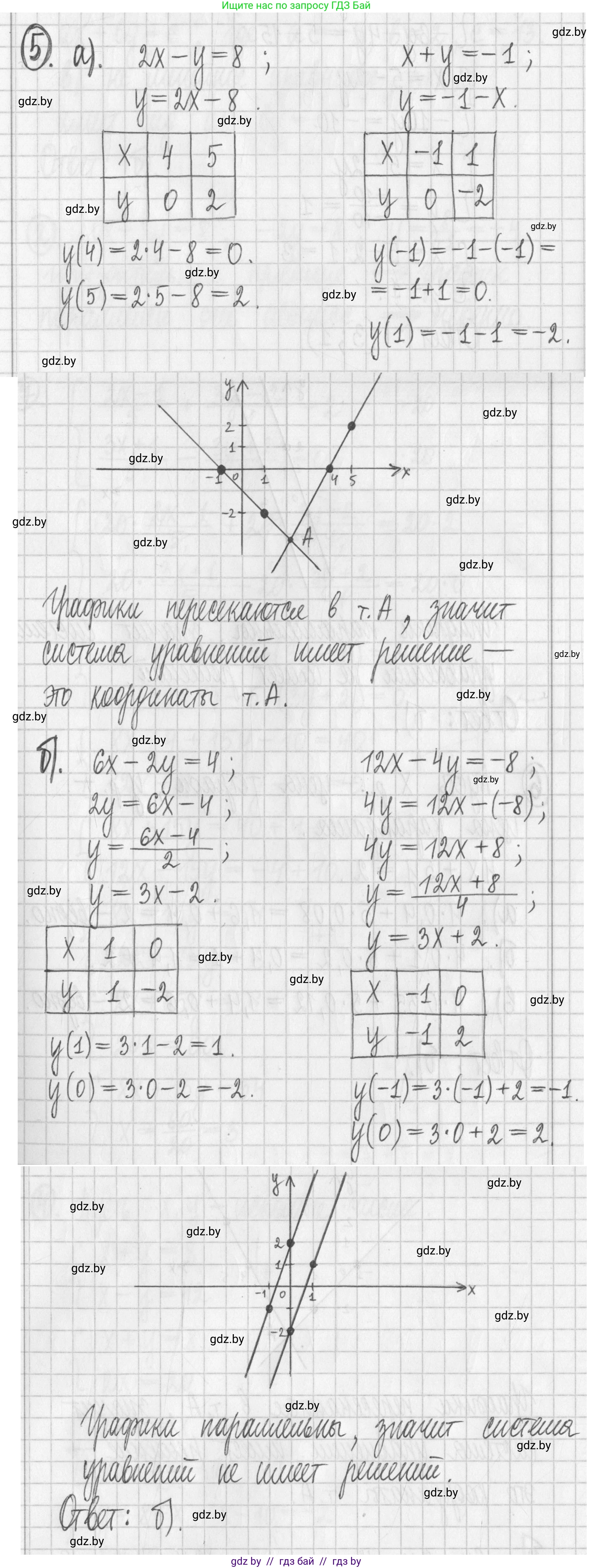 Алгебра, 7 класс Учебник, авторы: Арефьева Ирина Глебовна, Пирютко Ольга Николаевна, издательство Народная асвета, Минск, 2022, зелёного цвета, страница 301, номер 5, Решение