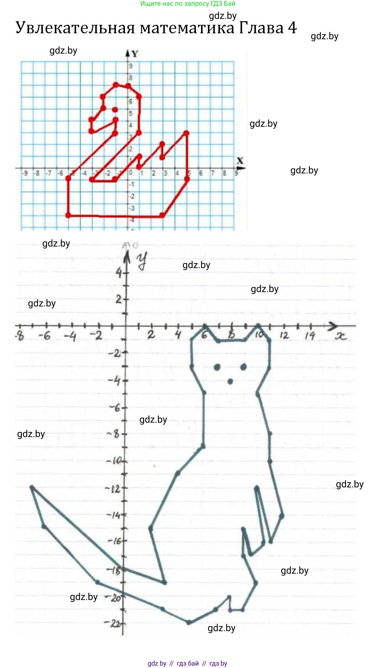 Алгебра, 7 класс Учебник, авторы: Арефьева Ирина Глебовна, Пирютко Ольга Николаевна, издательство Народная асвета, Минск, 2022, зелёного цвета, страница 302, Решение