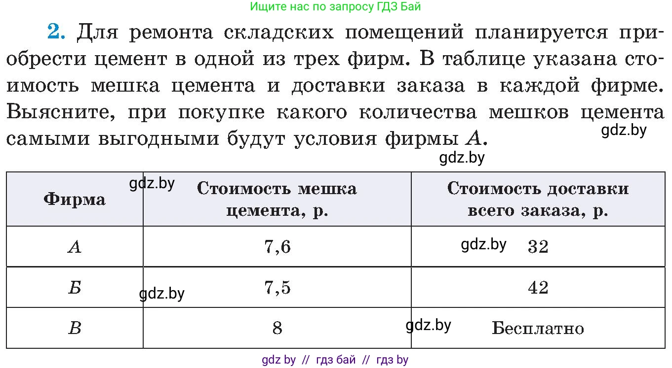 Алгебра, 8 класс Учебник, авторы: Арефьева Ирина Глебовна, Пирютко Ольга Николаевна, издательство Адукацыя i выхаванне, Минск, 2024, бирюзового цвета, страница 96, номер 2, Условие