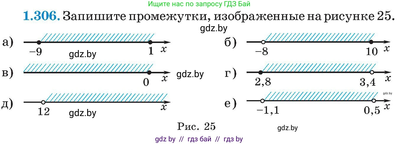 Алгебра, 8 класс Учебник, авторы: Арефьева Ирина Глебовна, Пирютко Ольга Николаевна, издательство Адукацыя i выхаванне, Минск, 2024, бирюзового цвета, страница 73, номер 1.306, Условие