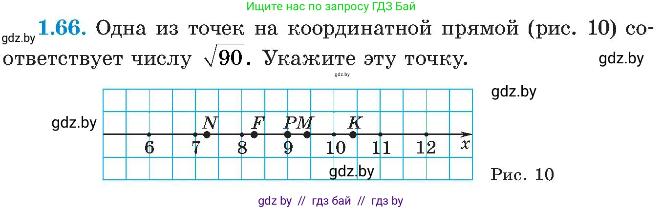 Алгебра, 8 класс Учебник, авторы: Арефьева Ирина Глебовна, Пирютко Ольга Николаевна, издательство Адукацыя i выхаванне, Минск, 2024, бирюзового цвета, страница 31, номер 1.66, Условие