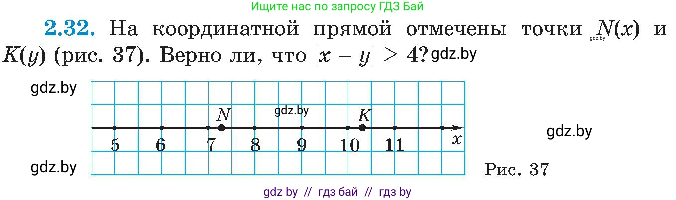 Алгебра, 8 класс Учебник, авторы: Арефьева Ирина Глебовна, Пирютко Ольга Николаевна, издательство Адукацыя i выхаванне, Минск, 2024, бирюзового цвета, страница 105, номер 2.32, Условие
