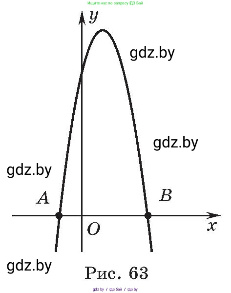 Алгебра, 8 класс Учебник, авторы: Арефьева Ирина Глебовна, Пирютко Ольга Николаевна, издательство Адукацыя i выхаванне, Минск, 2024, бирюзового цвета, страница 173, номер 3.62, Условие (продолжение 2)