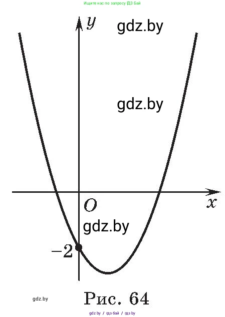 Алгебра, 8 класс Учебник, авторы: Арефьева Ирина Глебовна, Пирютко Ольга Николаевна, издательство Адукацыя i выхаванне, Минск, 2024, бирюзового цвета, страница 173, номер 3.64, Условие (продолжение 2)