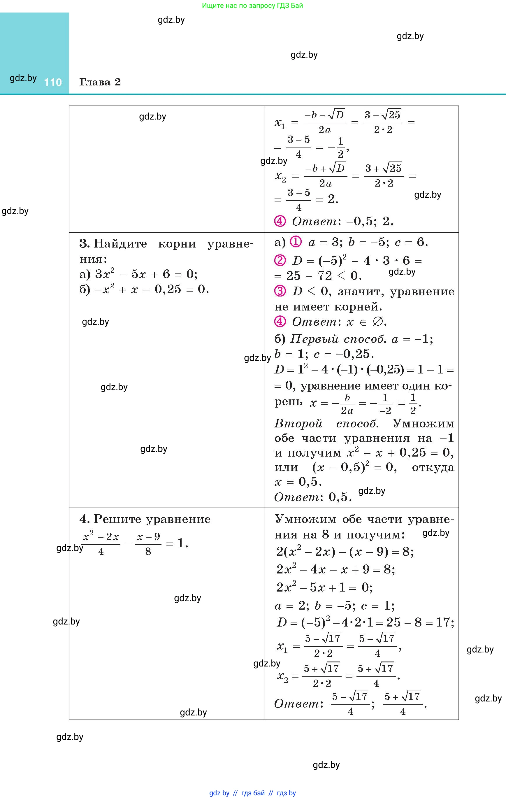 Алгебра, 8 класс Учебник, авторы: Арефьева Ирина Глебовна, Пирютко Ольга Николаевна, издательство Адукацыя i выхаванне, Минск, 2024, бирюзового цвета, страница 110