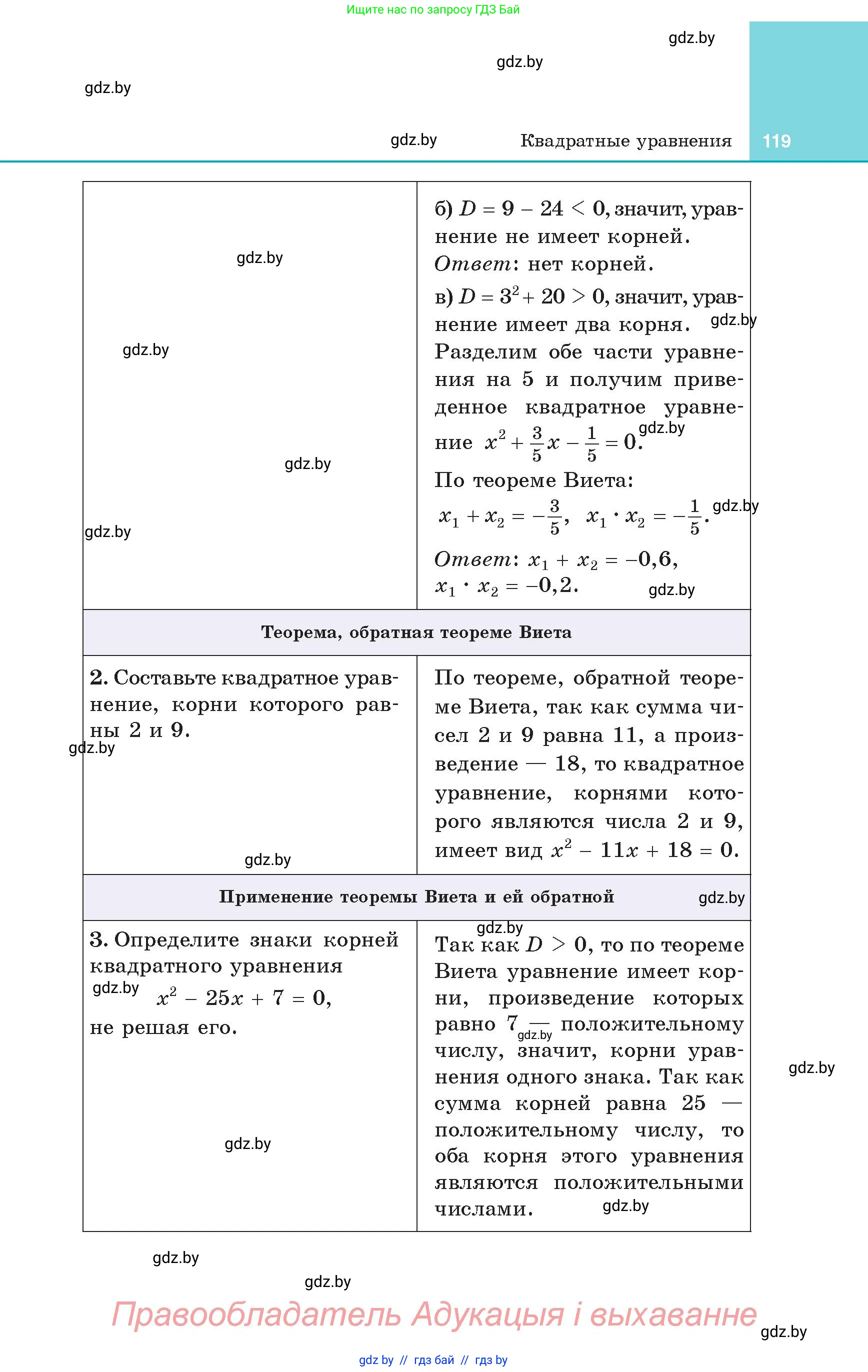 Алгебра, 8 класс Учебник, авторы: Арефьева Ирина Глебовна, Пирютко Ольга Николаевна, издательство Адукацыя i выхаванне, Минск, 2024, бирюзового цвета, страница 119