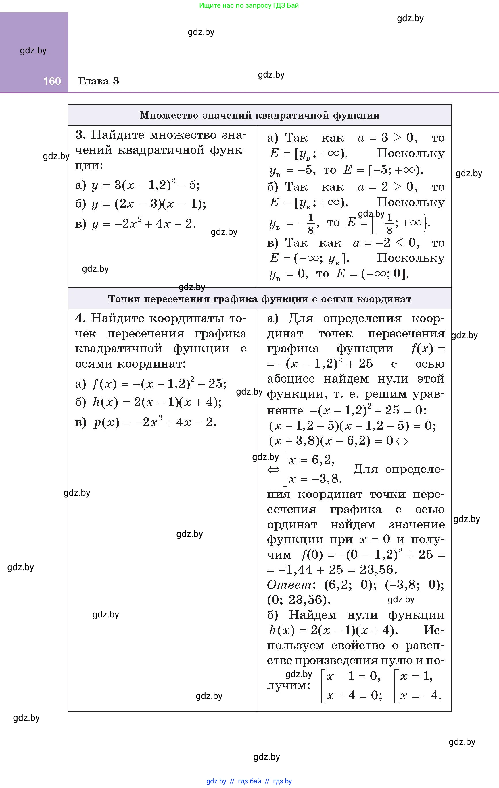 Алгебра, 8 класс Учебник, авторы: Арефьева Ирина Глебовна, Пирютко Ольга Николаевна, издательство Адукацыя i выхаванне, Минск, 2024, бирюзового цвета, страница 160