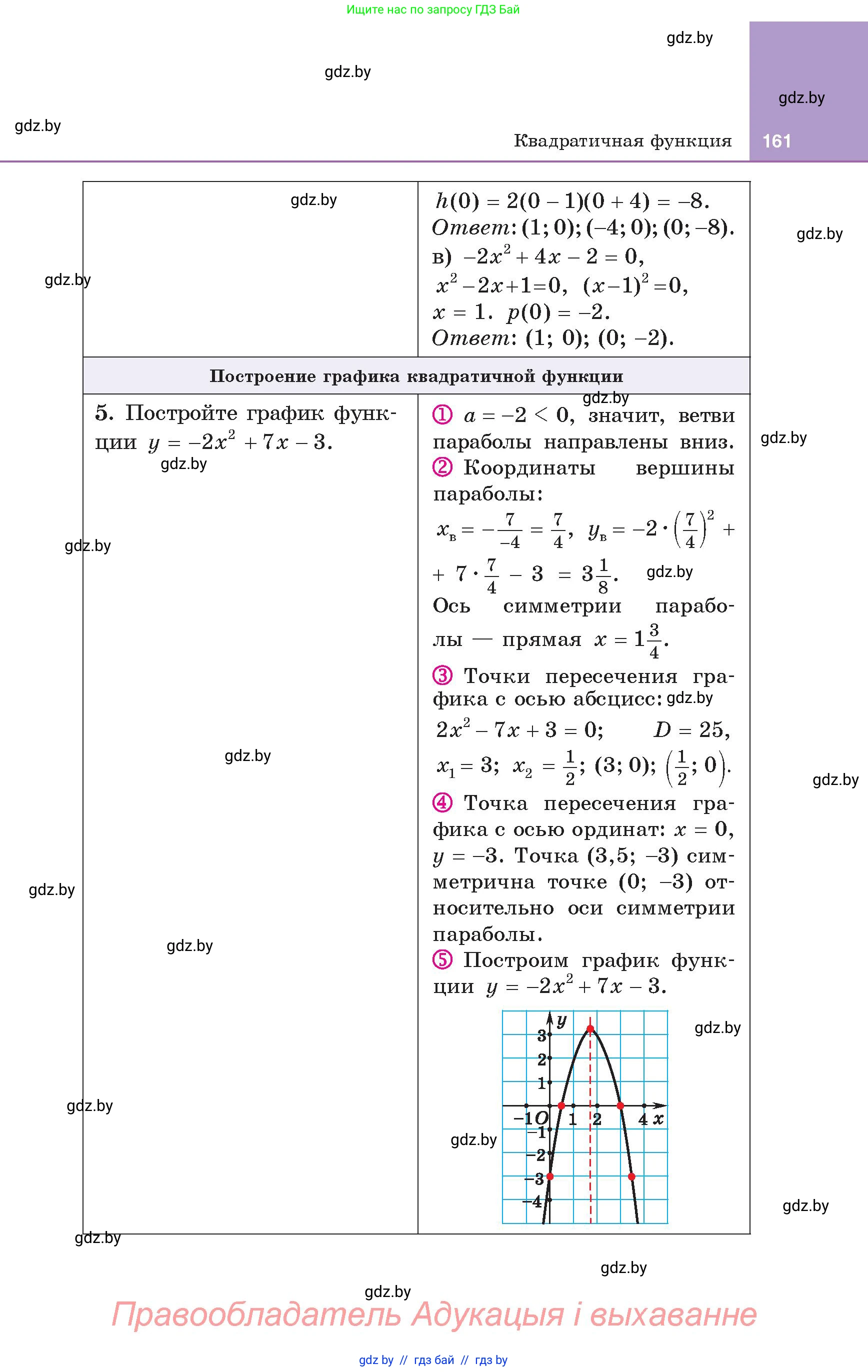 Алгебра, 8 класс Учебник, авторы: Арефьева Ирина Глебовна, Пирютко Ольга Николаевна, издательство Адукацыя i выхаванне, Минск, 2024, бирюзового цвета, страница 161