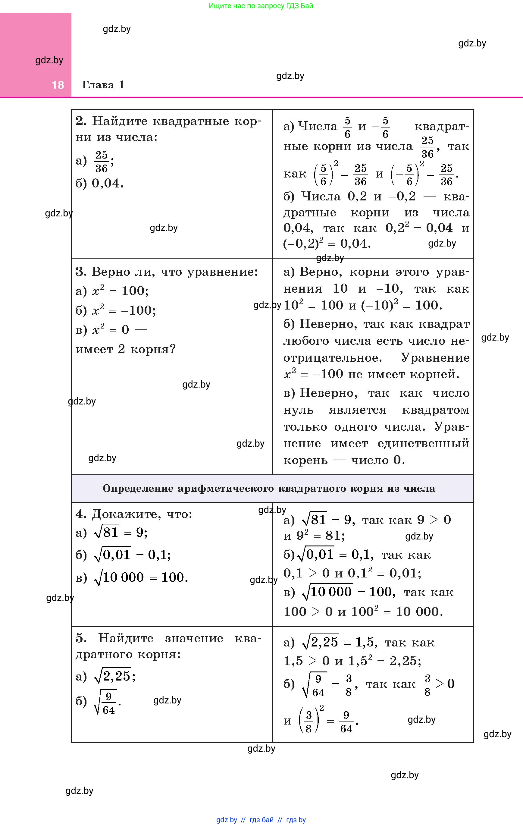Алгебра, 8 класс Учебник, авторы: Арефьева Ирина Глебовна, Пирютко Ольга Николаевна, издательство Адукацыя i выхаванне, Минск, 2024, бирюзового цвета, страница 18