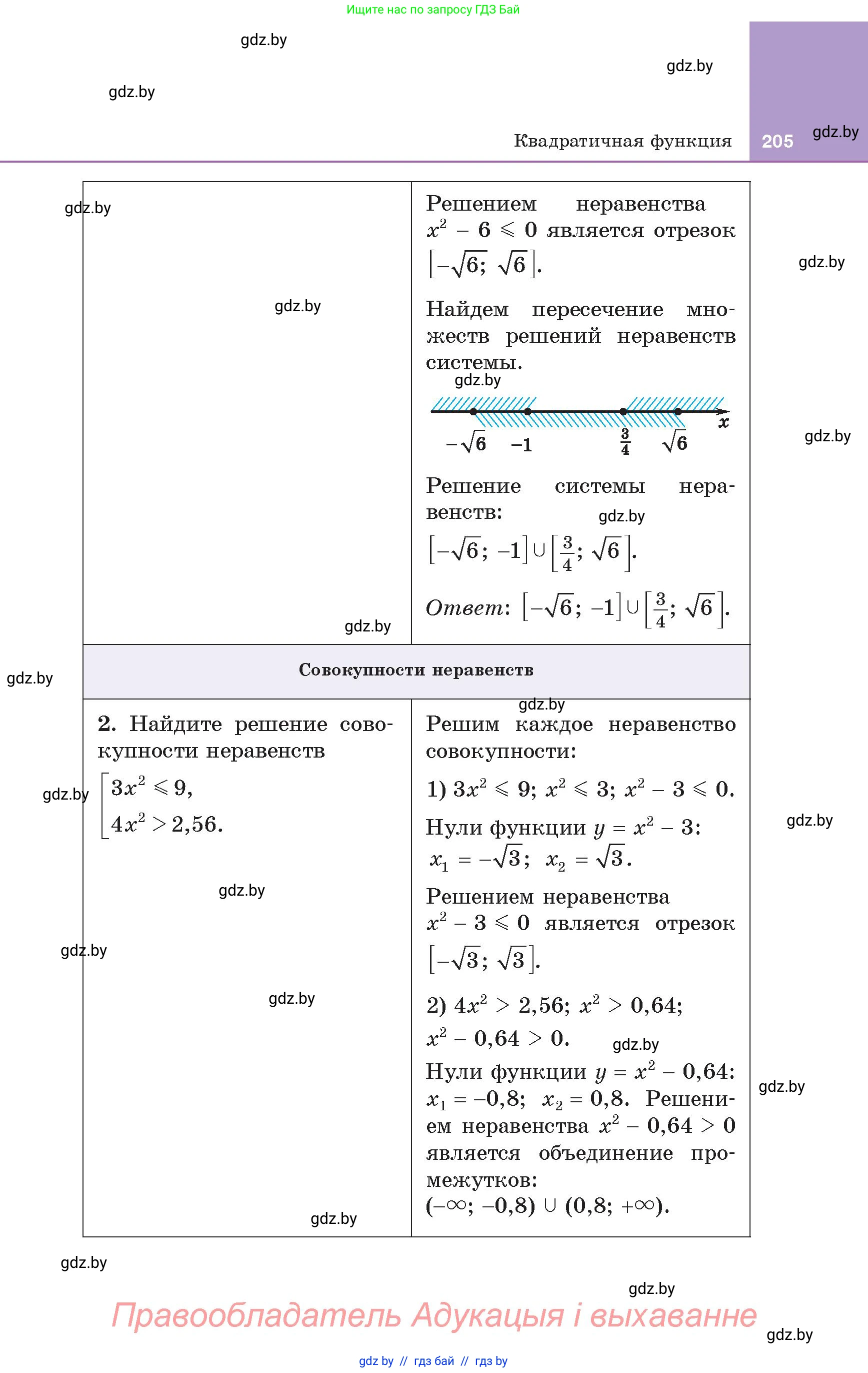 Алгебра, 8 класс Учебник, авторы: Арефьева Ирина Глебовна, Пирютко Ольга Николаевна, издательство Адукацыя i выхаванне, Минск, 2024, бирюзового цвета, страница 205