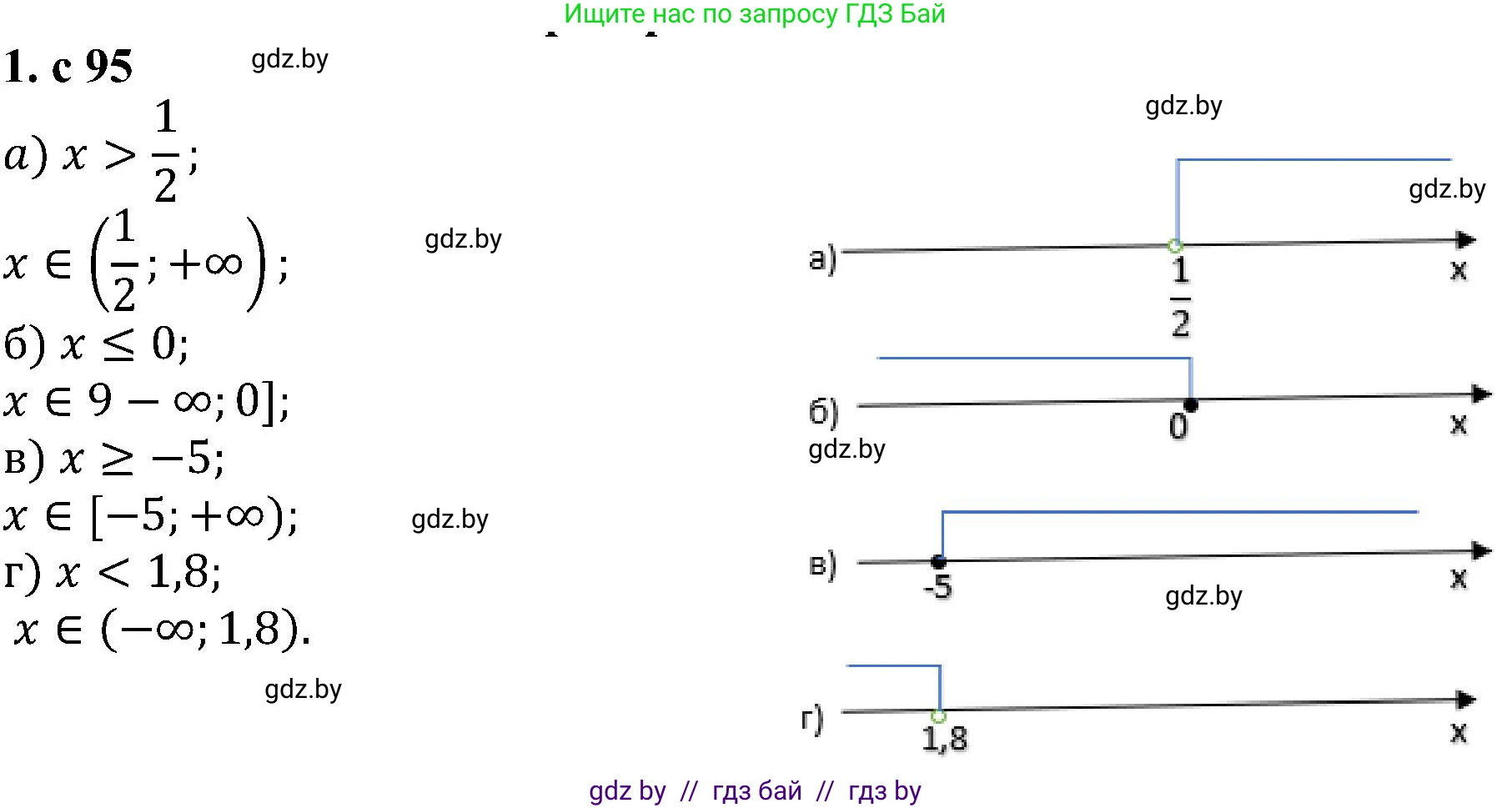 Алгебра, 8 класс Учебник, авторы: Арефьева Ирина Глебовна, Пирютко Ольга Николаевна, издательство Адукацыя i выхаванне, Минск, 2024, бирюзового цвета, страница 95, номер 1, Решение