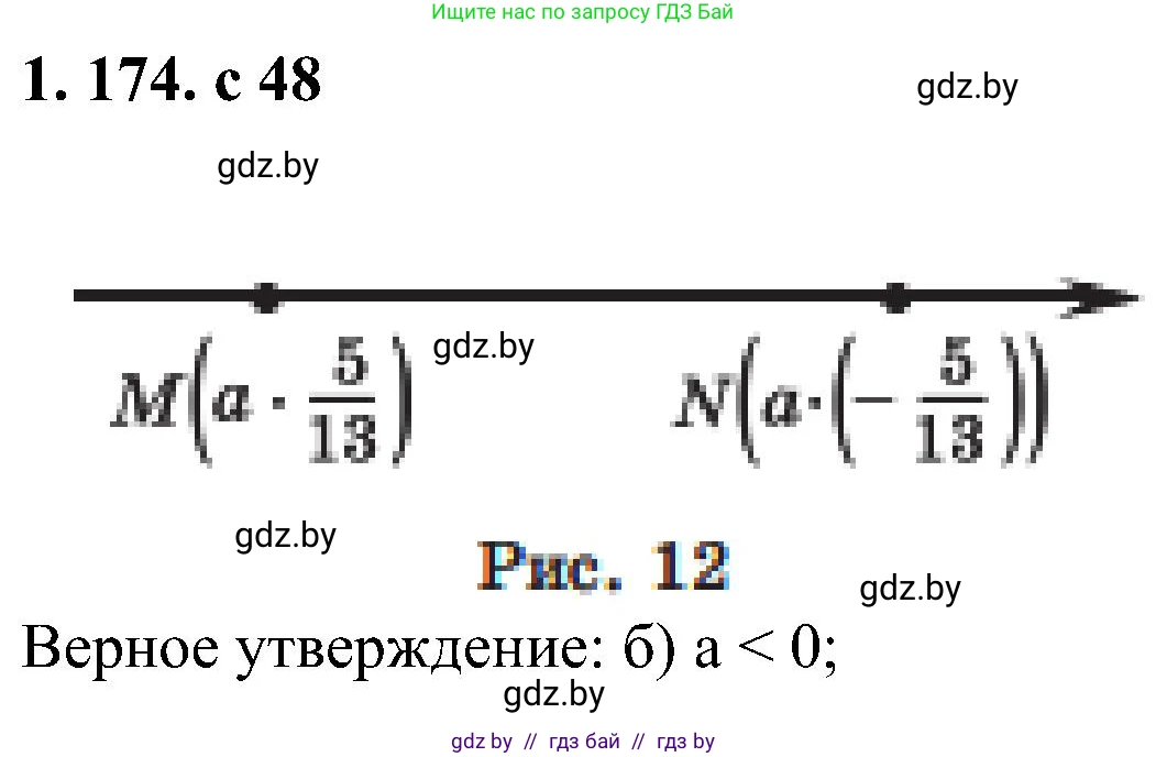 Алгебра, 8 класс Учебник, авторы: Арефьева Ирина Глебовна, Пирютко Ольга Николаевна, издательство Адукацыя i выхаванне, Минск, 2024, бирюзового цвета, страница 48, номер 1.174, Решение
