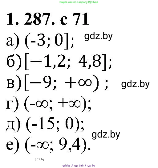 Алгебра, 8 класс Учебник, авторы: Арефьева Ирина Глебовна, Пирютко Ольга Николаевна, издательство Адукацыя i выхаванне, Минск, 2024, бирюзового цвета, страница 71, номер 1.287, Решение