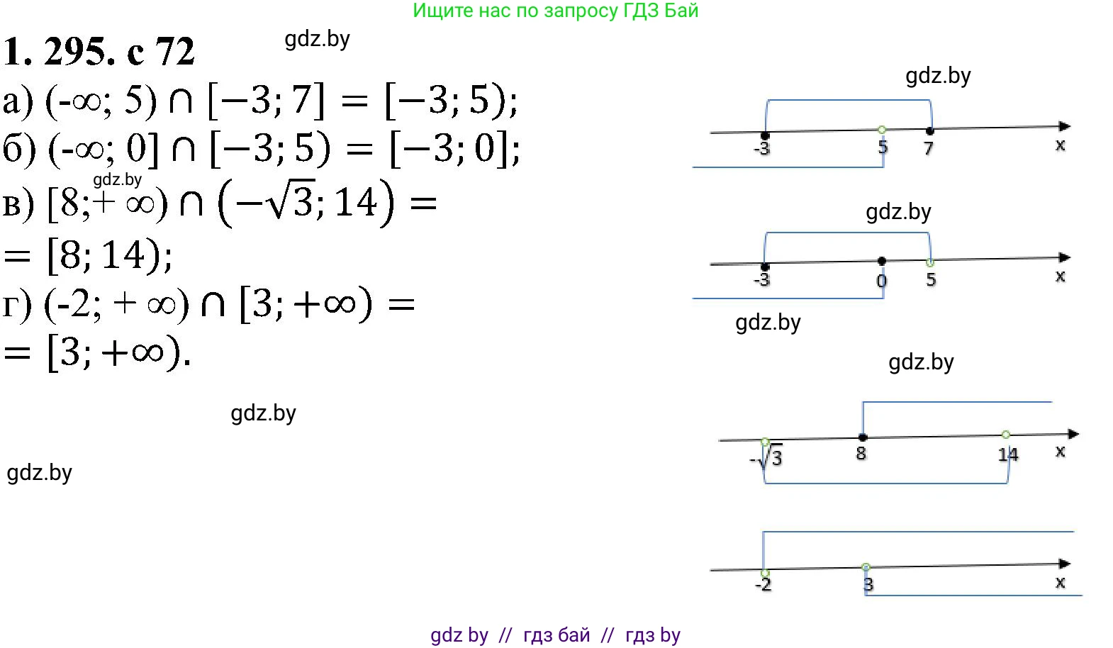 Алгебра, 8 класс Учебник, авторы: Арефьева Ирина Глебовна, Пирютко Ольга Николаевна, издательство Адукацыя i выхаванне, Минск, 2024, бирюзового цвета, страница 72, номер 1.295, Решение