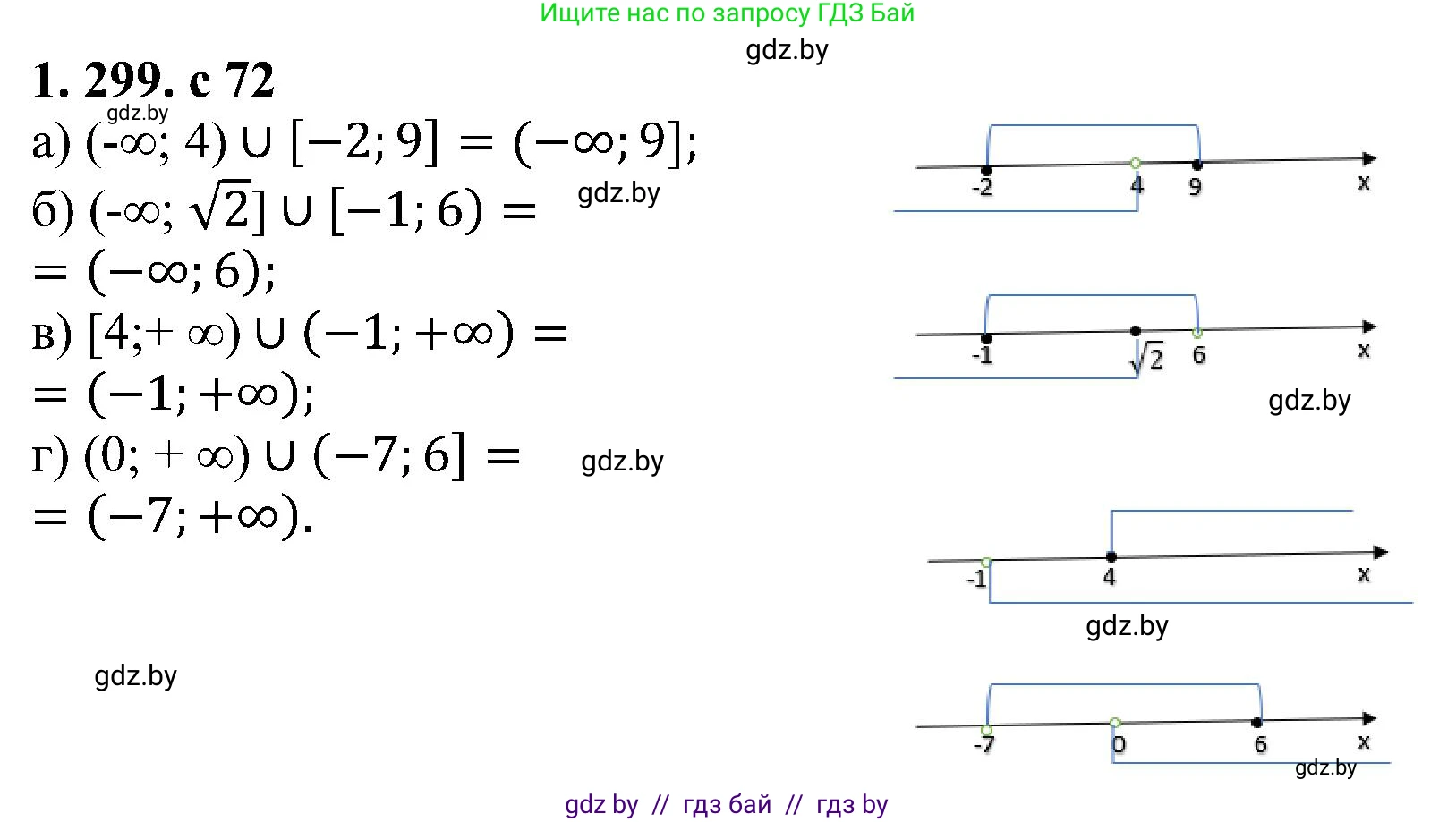 Алгебра, 8 класс Учебник, авторы: Арефьева Ирина Глебовна, Пирютко Ольга Николаевна, издательство Адукацыя i выхаванне, Минск, 2024, бирюзового цвета, страница 72, номер 1.299, Решение