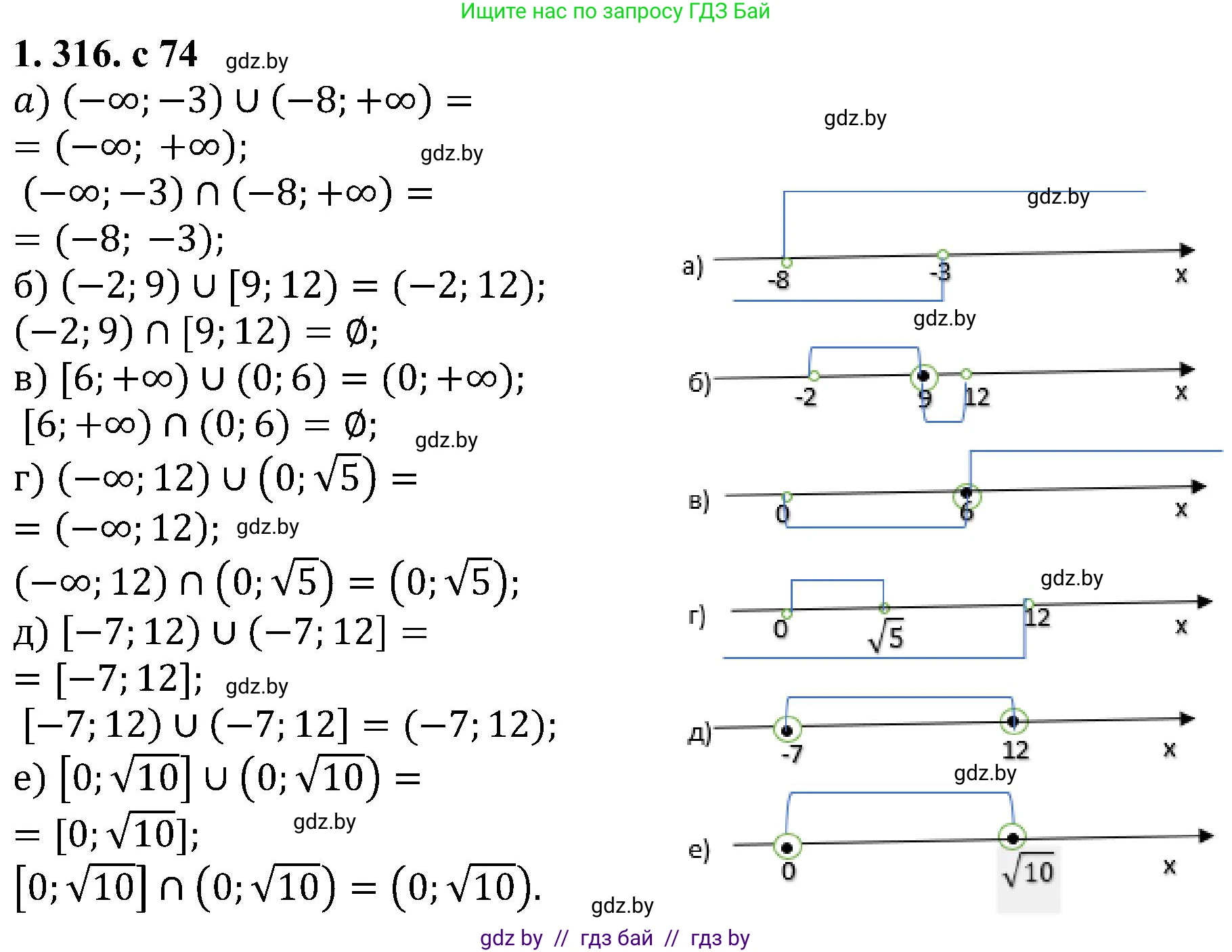 Алгебра, 8 класс Учебник, авторы: Арефьева Ирина Глебовна, Пирютко Ольга Николаевна, издательство Адукацыя i выхаванне, Минск, 2024, бирюзового цвета, страница 74, номер 1.316, Решение