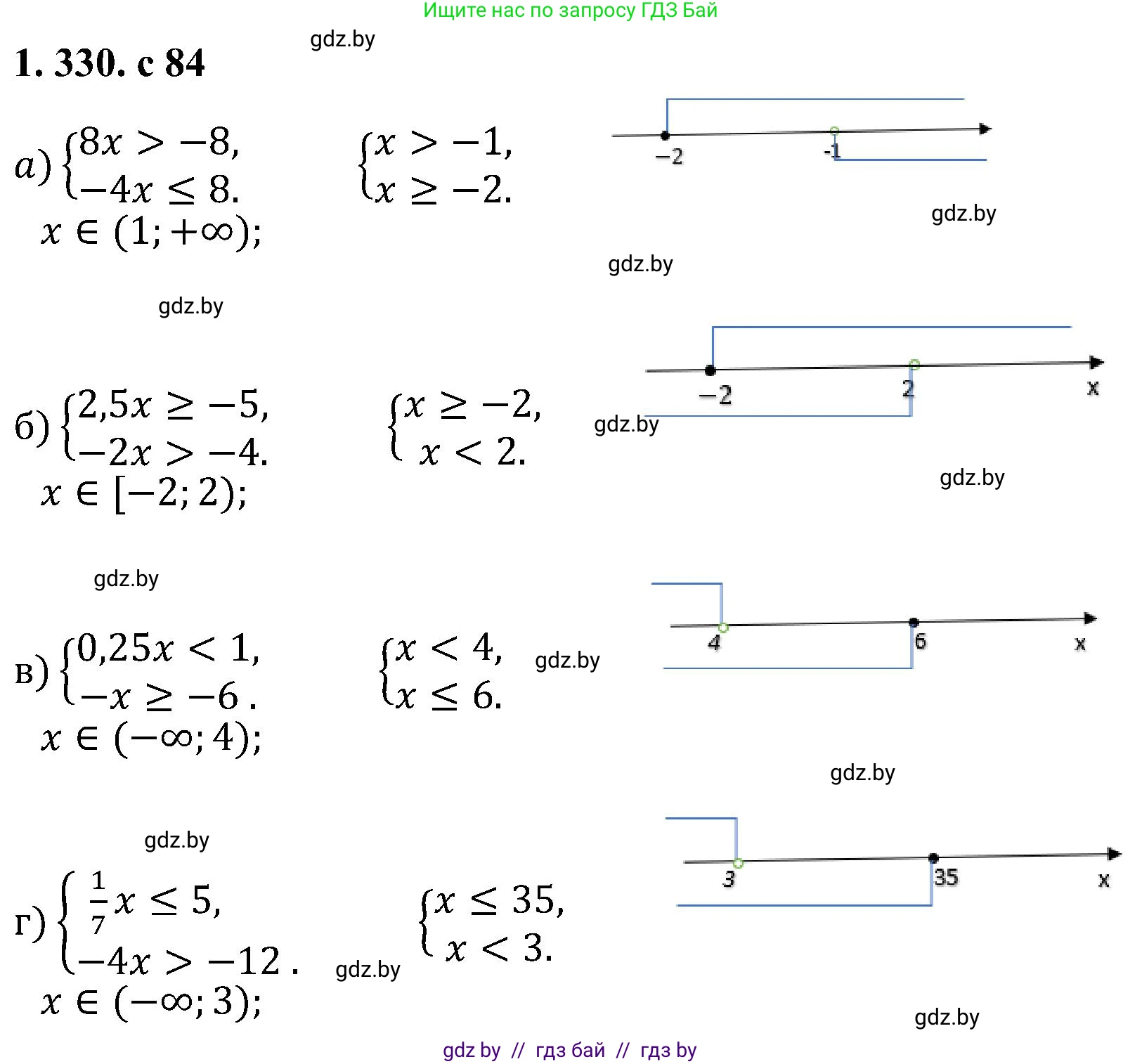 Алгебра, 8 класс Учебник, авторы: Арефьева Ирина Глебовна, Пирютко Ольга Николаевна, издательство Адукацыя i выхаванне, Минск, 2024, бирюзового цвета, страница 84, номер 1.330, Решение