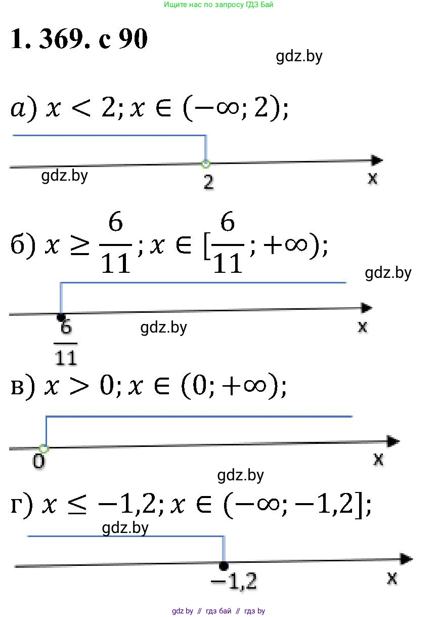 Алгебра, 8 класс Учебник, авторы: Арефьева Ирина Глебовна, Пирютко Ольга Николаевна, издательство Адукацыя i выхаванне, Минск, 2024, бирюзового цвета, страница 90, номер 1.369, Решение