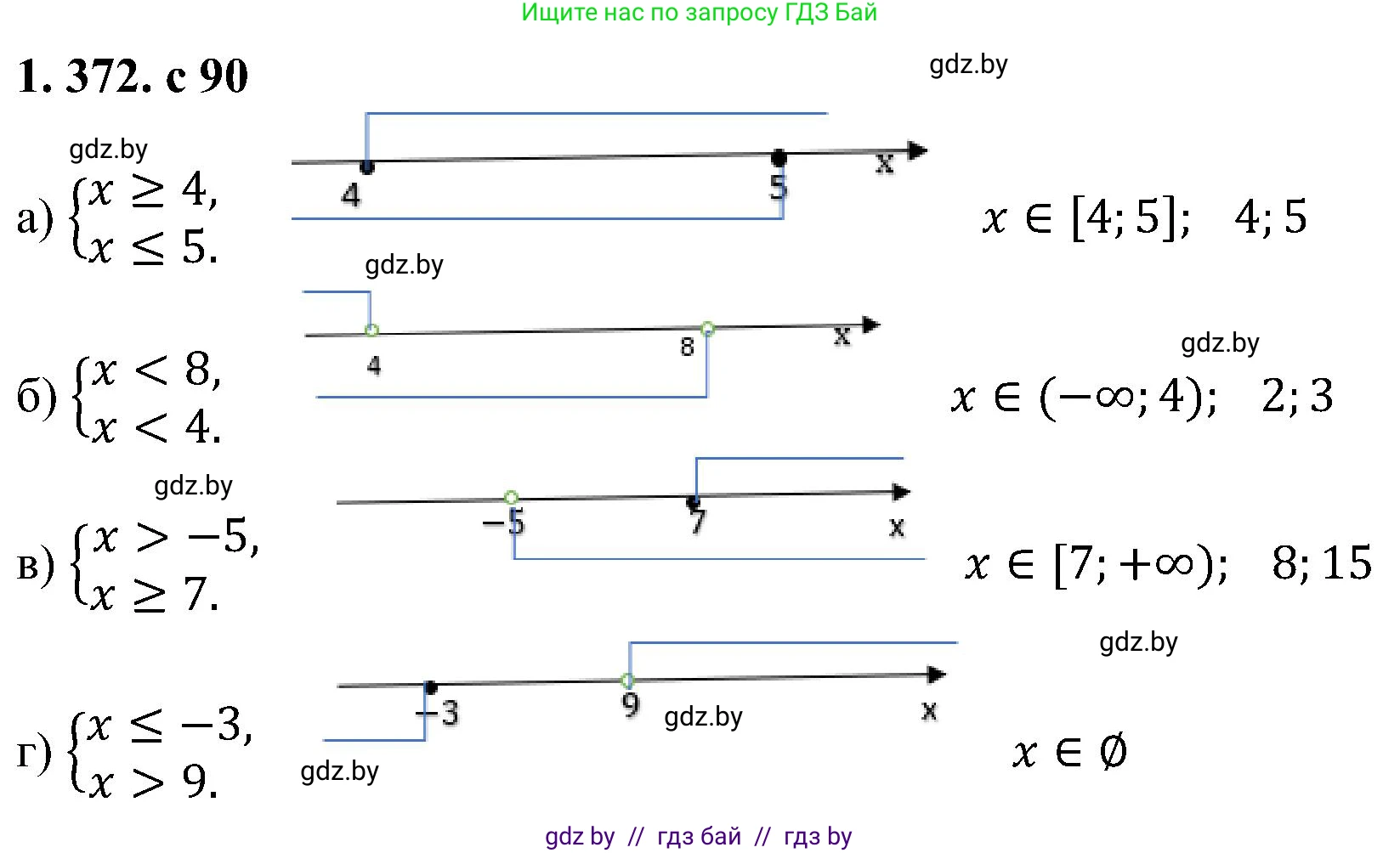 Алгебра, 8 класс Учебник, авторы: Арефьева Ирина Глебовна, Пирютко Ольга Николаевна, издательство Адукацыя i выхаванне, Минск, 2024, бирюзового цвета, страница 90, номер 1.372, Решение