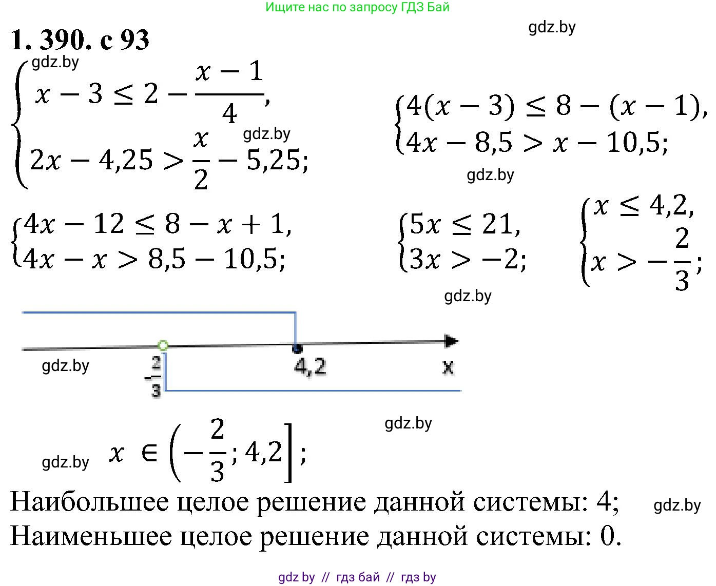 Алгебра, 8 класс Учебник, авторы: Арефьева Ирина Глебовна, Пирютко Ольга Николаевна, издательство Адукацыя i выхаванне, Минск, 2024, бирюзового цвета, страница 93, номер 1.390, Решение