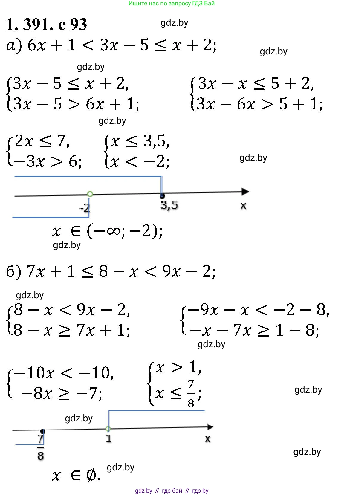 Алгебра, 8 класс Учебник, авторы: Арефьева Ирина Глебовна, Пирютко Ольга Николаевна, издательство Адукацыя i выхаванне, Минск, 2024, бирюзового цвета, страница 93, номер 1.391, Решение