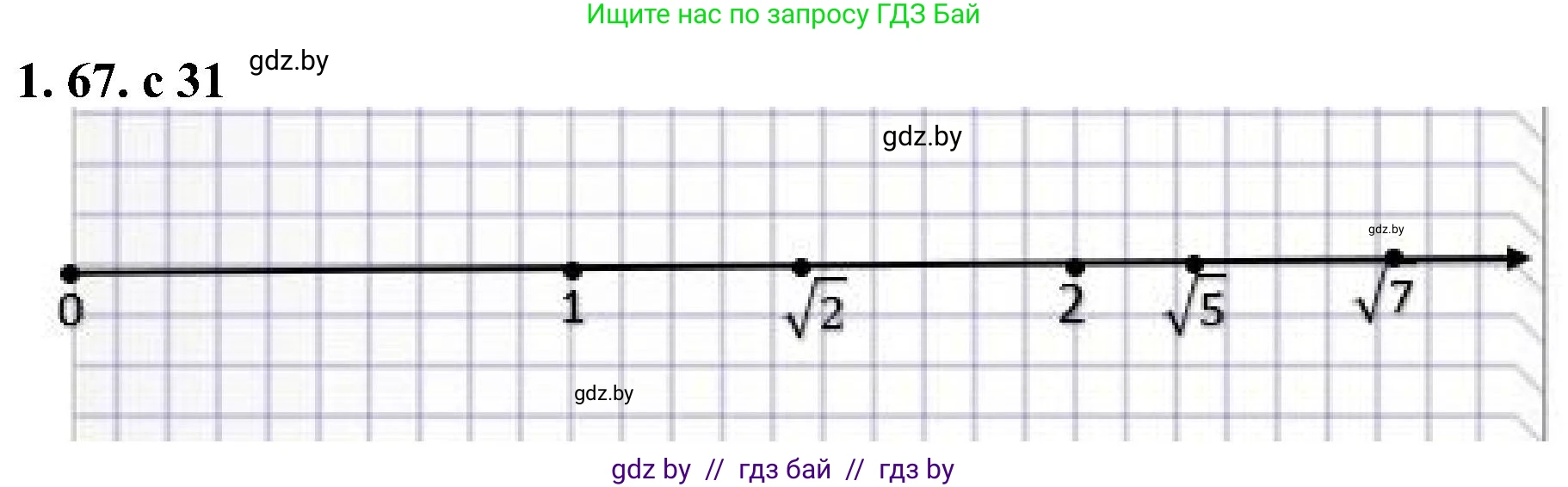 Алгебра, 8 класс Учебник, авторы: Арефьева Ирина Глебовна, Пирютко Ольга Николаевна, издательство Адукацыя i выхаванне, Минск, 2024, бирюзового цвета, страница 31, номер 1.67, Решение