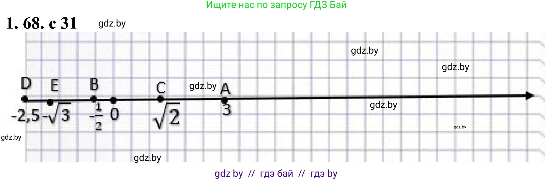 Алгебра, 8 класс Учебник, авторы: Арефьева Ирина Глебовна, Пирютко Ольга Николаевна, издательство Адукацыя i выхаванне, Минск, 2024, бирюзового цвета, страница 31, номер 1.68, Решение