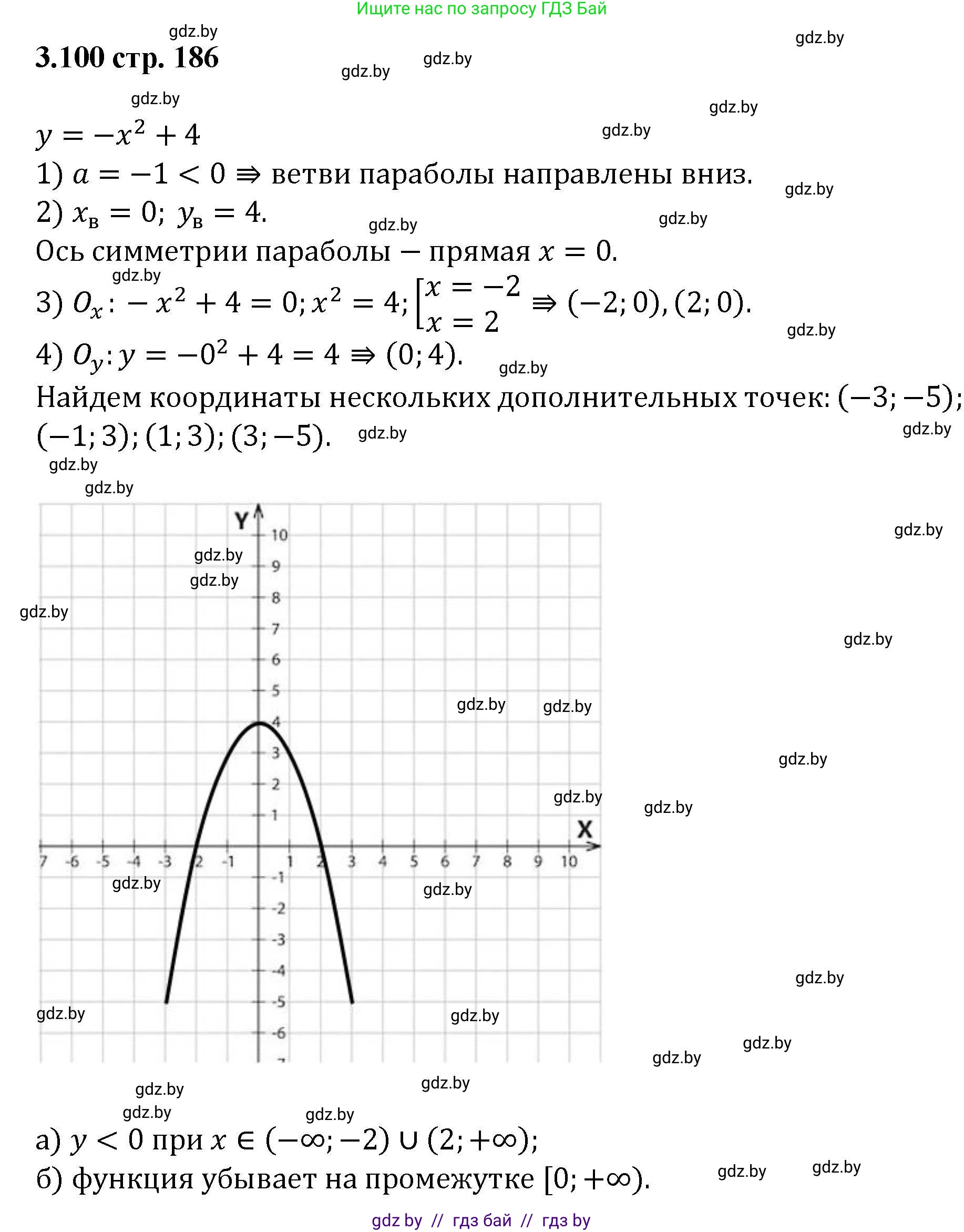 Алгебра, 8 класс Учебник, авторы: Арефьева Ирина Глебовна, Пирютко Ольга Николаевна, издательство Адукацыя i выхаванне, Минск, 2024, бирюзового цвета, страница 186, номер 3.100, Решение