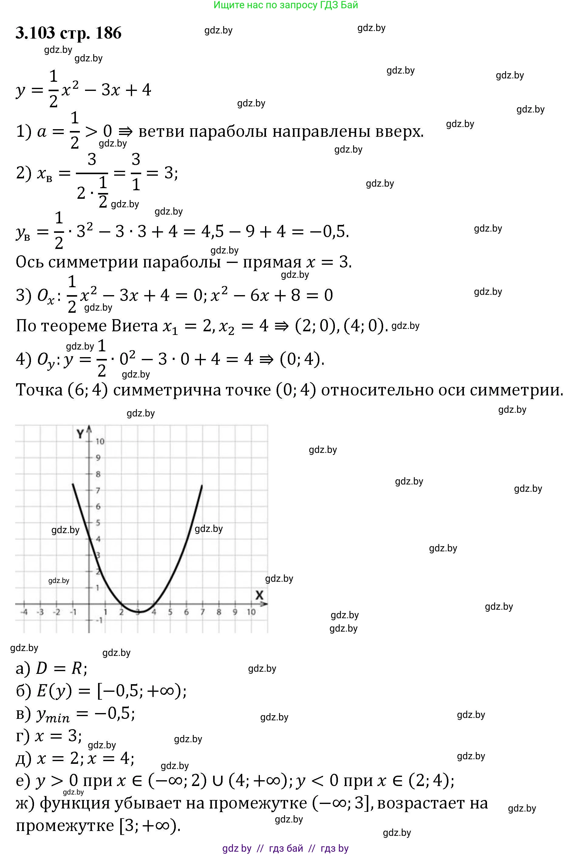Алгебра, 8 класс Учебник, авторы: Арефьева Ирина Глебовна, Пирютко Ольга Николаевна, издательство Адукацыя i выхаванне, Минск, 2024, бирюзового цвета, страница 186, номер 3.103, Решение