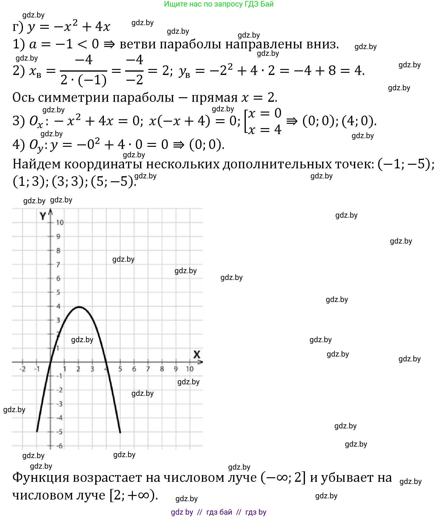Алгебра, 8 класс Учебник, авторы: Арефьева Ирина Глебовна, Пирютко Ольга Николаевна, издательство Адукацыя i выхаванне, Минск, 2024, бирюзового цвета, страница 188, номер 3.116, Решение (продолжение 4)
