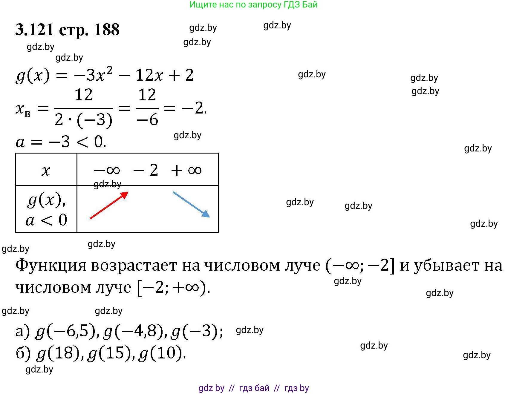 Алгебра, 8 класс Учебник, авторы: Арефьева Ирина Глебовна, Пирютко Ольга Николаевна, издательство Адукацыя i выхаванне, Минск, 2024, бирюзового цвета, страница 188, номер 3.121, Решение