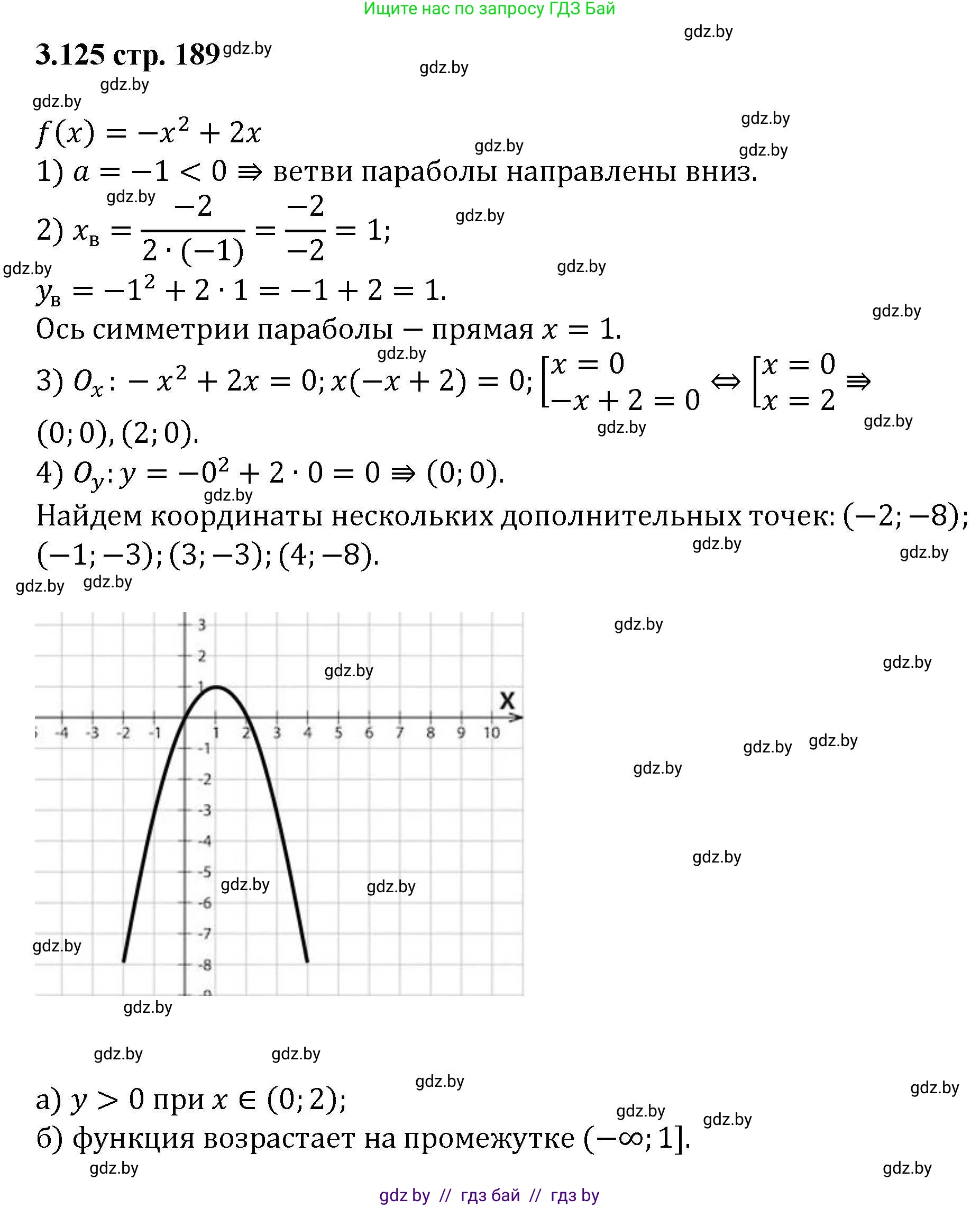 Алгебра, 8 класс Учебник, авторы: Арефьева Ирина Глебовна, Пирютко Ольга Николаевна, издательство Адукацыя i выхаванне, Минск, 2024, бирюзового цвета, страница 189, номер 3.125, Решение