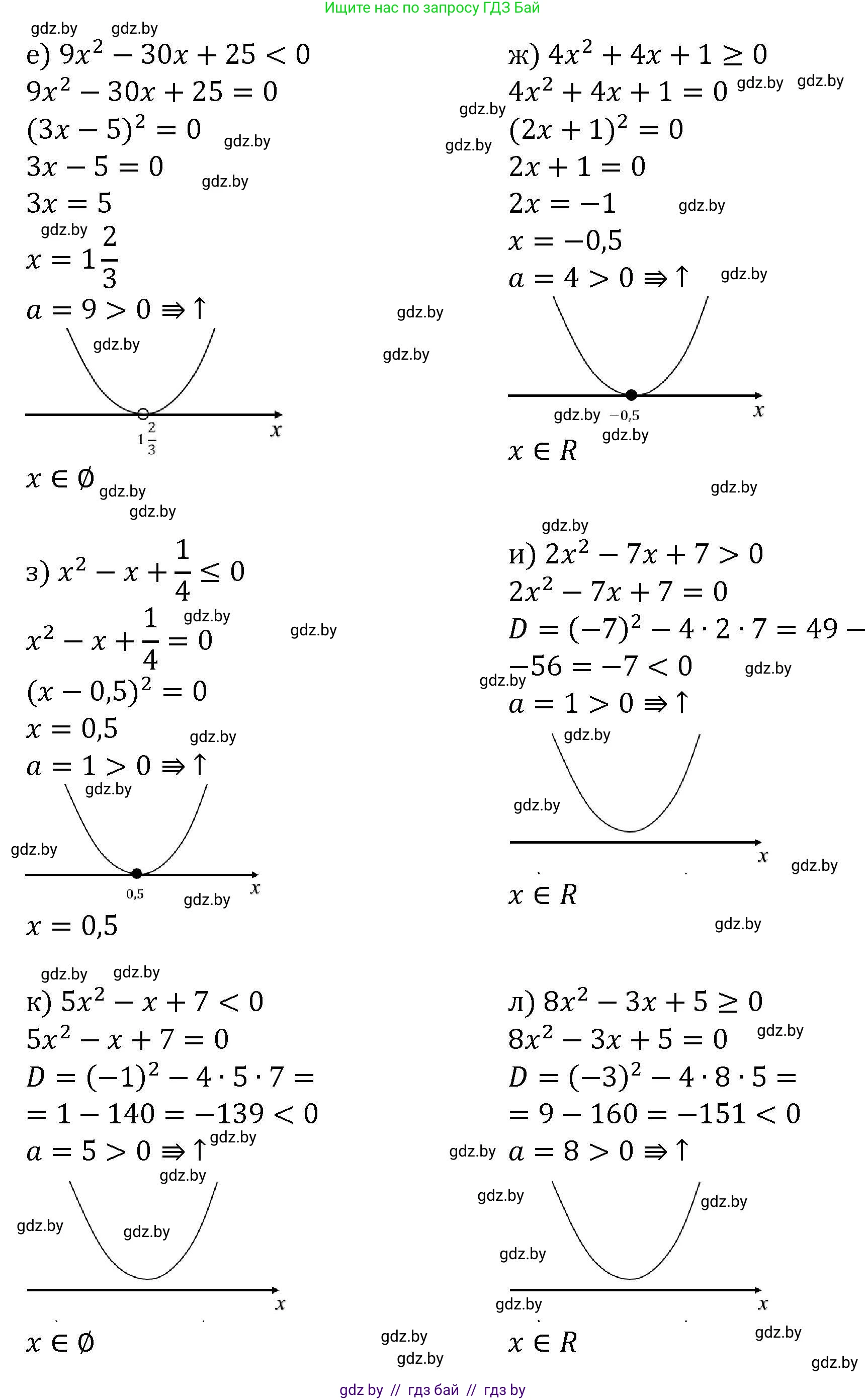 Алгебра, 8 класс Учебник, авторы: Арефьева Ирина Глебовна, Пирютко Ольга Николаевна, издательство Адукацыя i выхаванне, Минск, 2024, бирюзового цвета, страница 195, номер 3.140, Решение (продолжение 2)