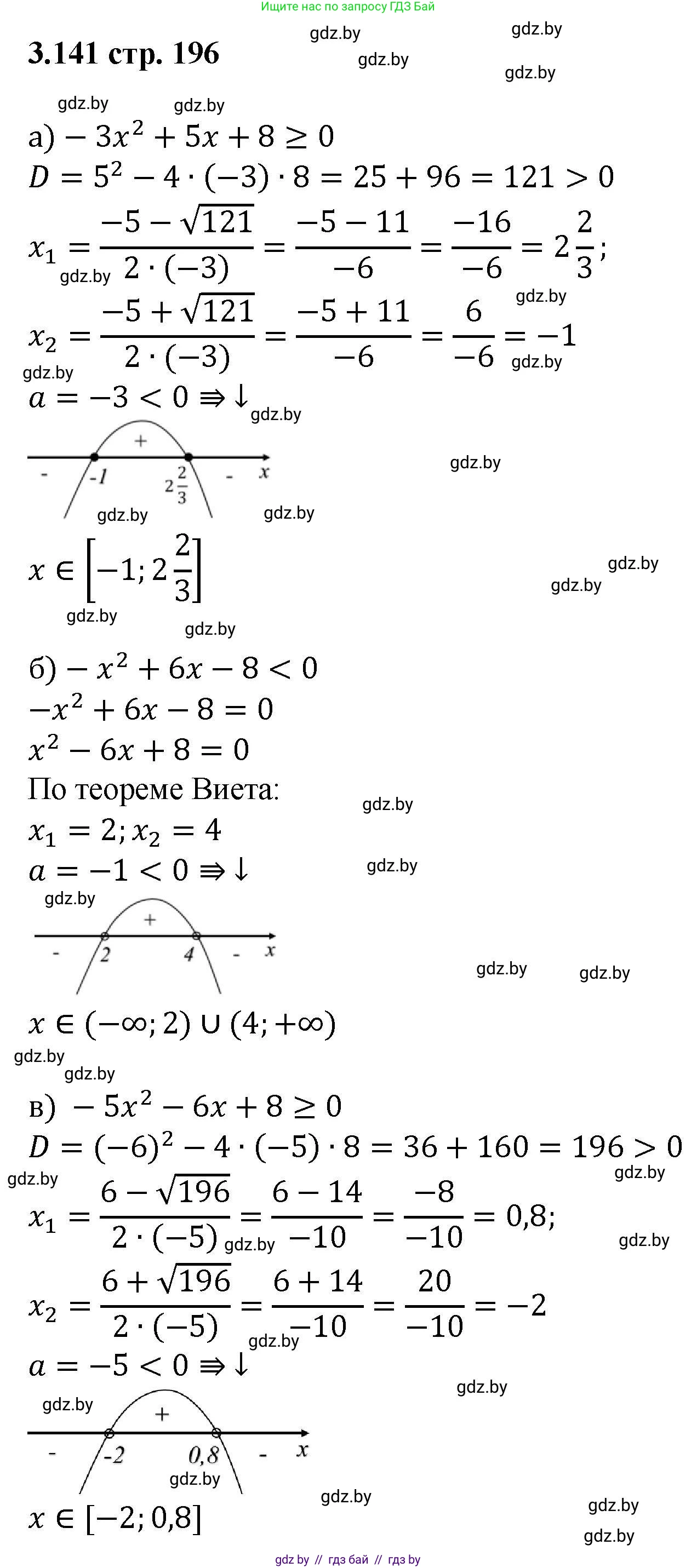 Алгебра, 8 класс Учебник, авторы: Арефьева Ирина Глебовна, Пирютко Ольга Николаевна, издательство Адукацыя i выхаванне, Минск, 2024, бирюзового цвета, страница 196, номер 3.141, Решение