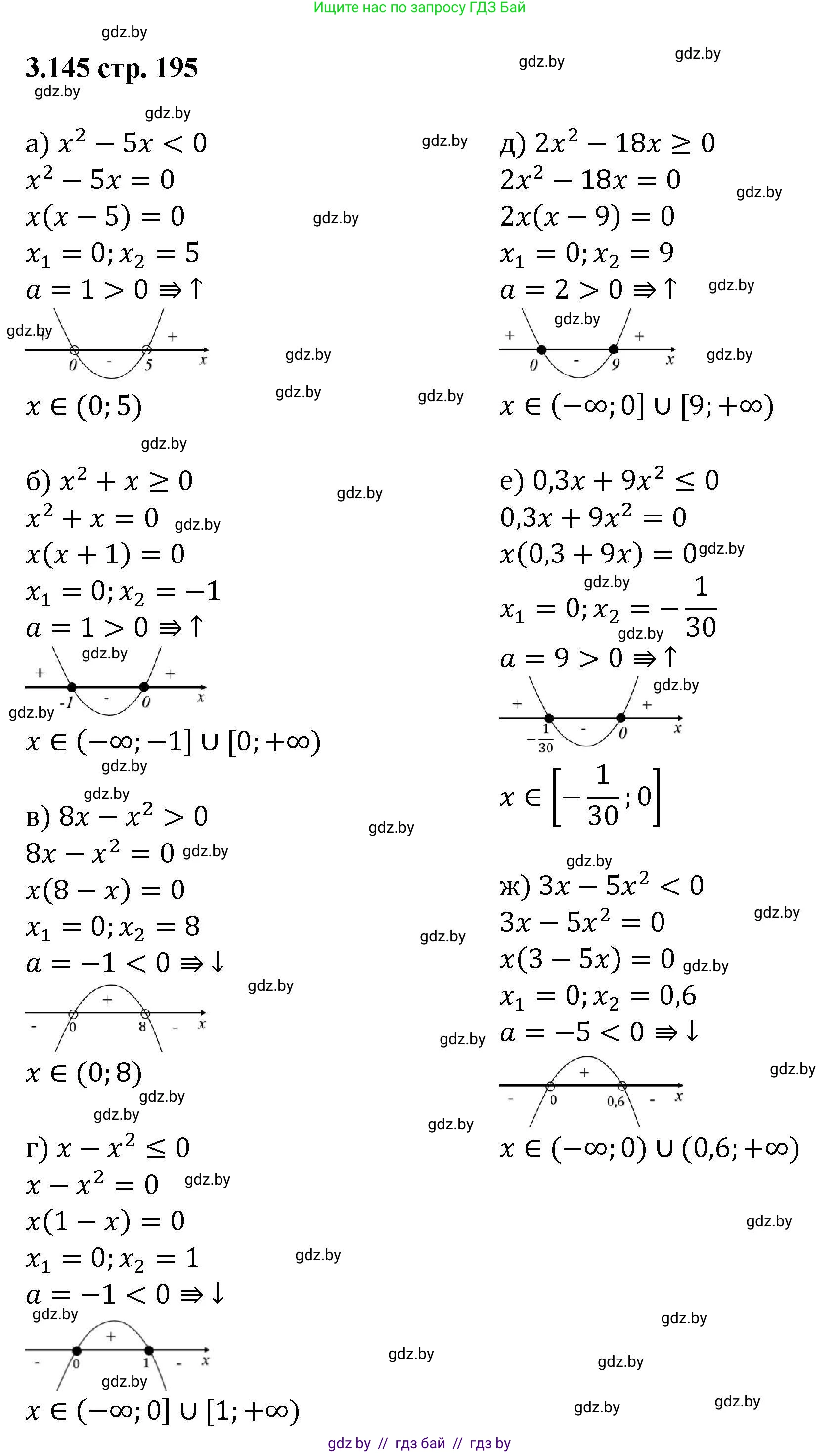 Алгебра, 8 класс Учебник, авторы: Арефьева Ирина Глебовна, Пирютко Ольга Николаевна, издательство Адукацыя i выхаванне, Минск, 2024, бирюзового цвета, страница 196, номер 3.145, Решение