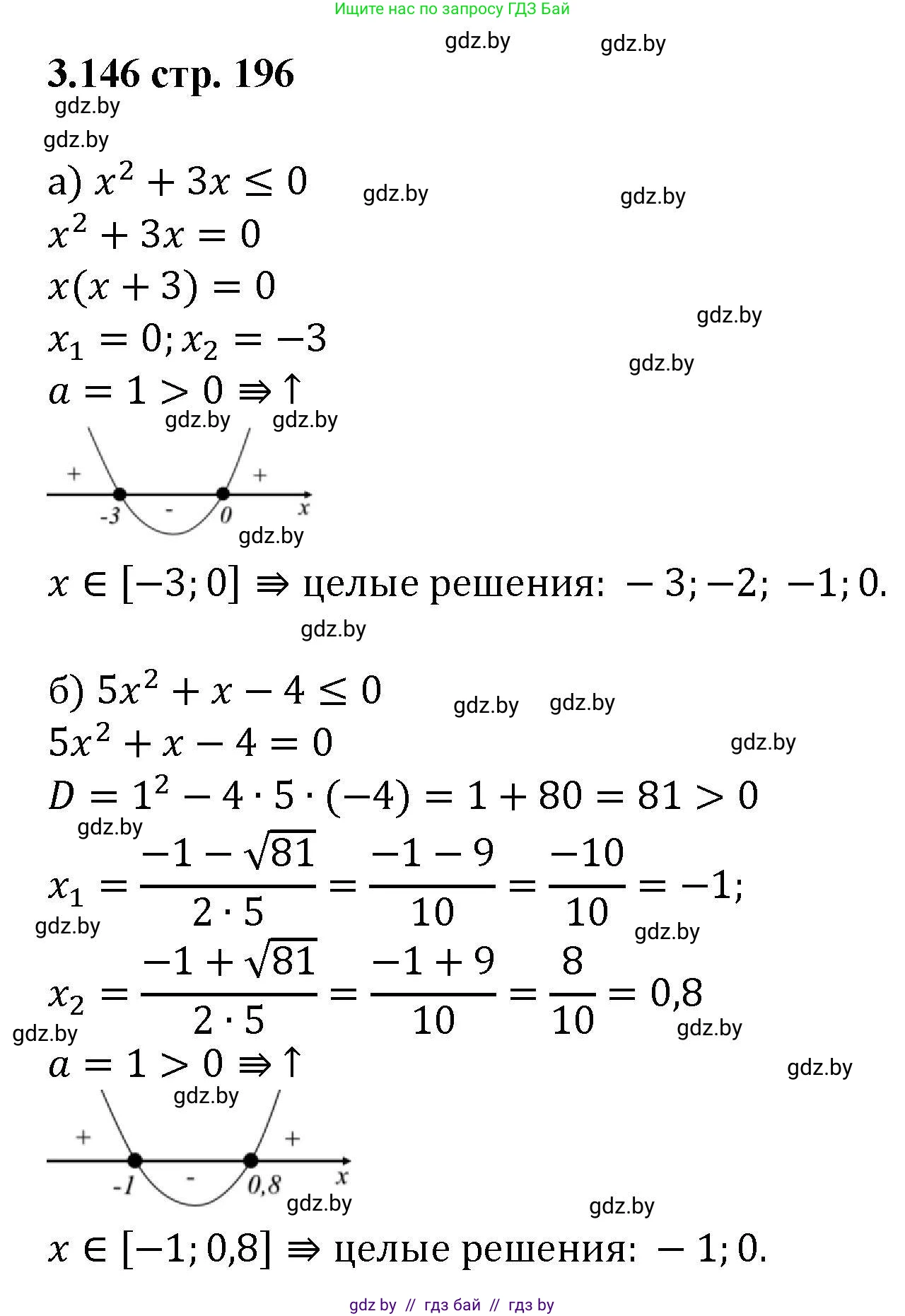 Алгебра, 8 класс Учебник, авторы: Арефьева Ирина Глебовна, Пирютко Ольга Николаевна, издательство Адукацыя i выхаванне, Минск, 2024, бирюзового цвета, страница 196, номер 3.146, Решение
