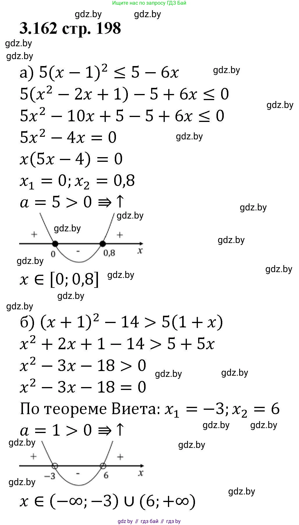 Алгебра, 8 класс Учебник, авторы: Арефьева Ирина Глебовна, Пирютко Ольга Николаевна, издательство Адукацыя i выхаванне, Минск, 2024, бирюзового цвета, страница 198, номер 3.162, Решение