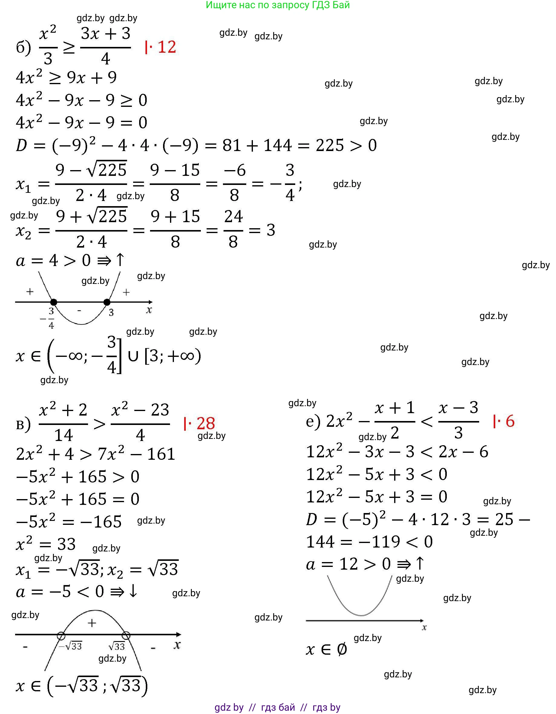 Алгебра, 8 класс Учебник, авторы: Арефьева Ирина Глебовна, Пирютко Ольга Николаевна, издательство Адукацыя i выхаванне, Минск, 2024, бирюзового цвета, страница 199, номер 3.165, Решение (продолжение 2)