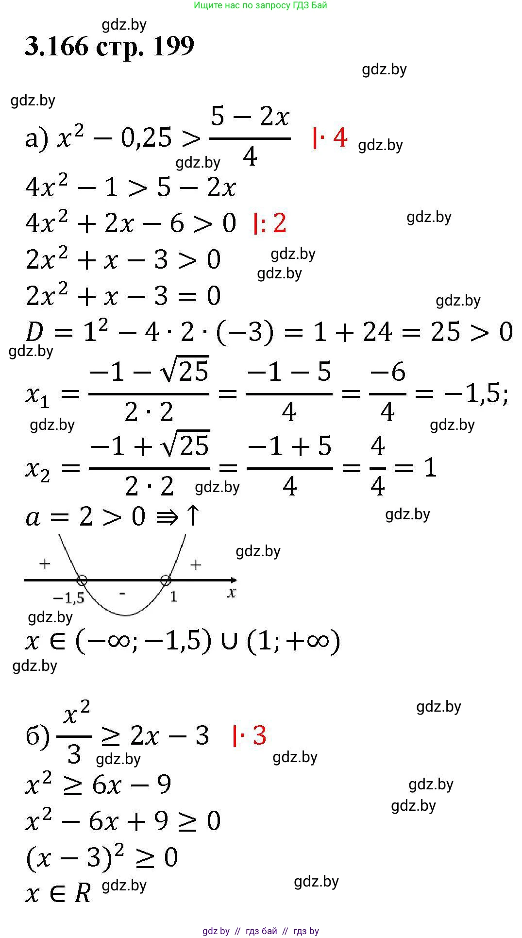 Алгебра, 8 класс Учебник, авторы: Арефьева Ирина Глебовна, Пирютко Ольга Николаевна, издательство Адукацыя i выхаванне, Минск, 2024, бирюзового цвета, страница 199, номер 3.166, Решение