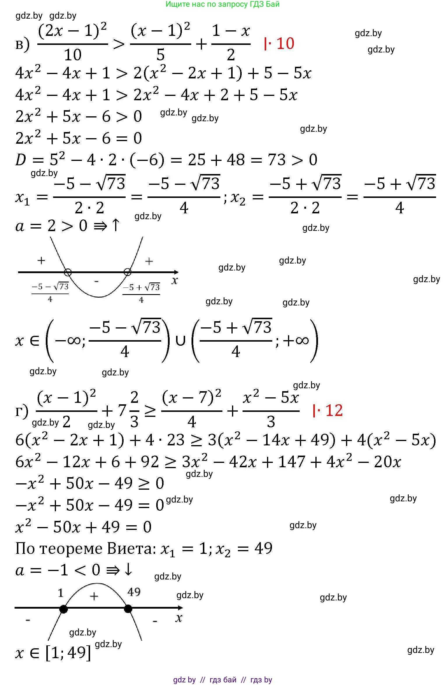 Алгебра, 8 класс Учебник, авторы: Арефьева Ирина Глебовна, Пирютко Ольга Николаевна, издательство Адукацыя i выхаванне, Минск, 2024, бирюзового цвета, страница 199, номер 3.167, Решение (продолжение 2)