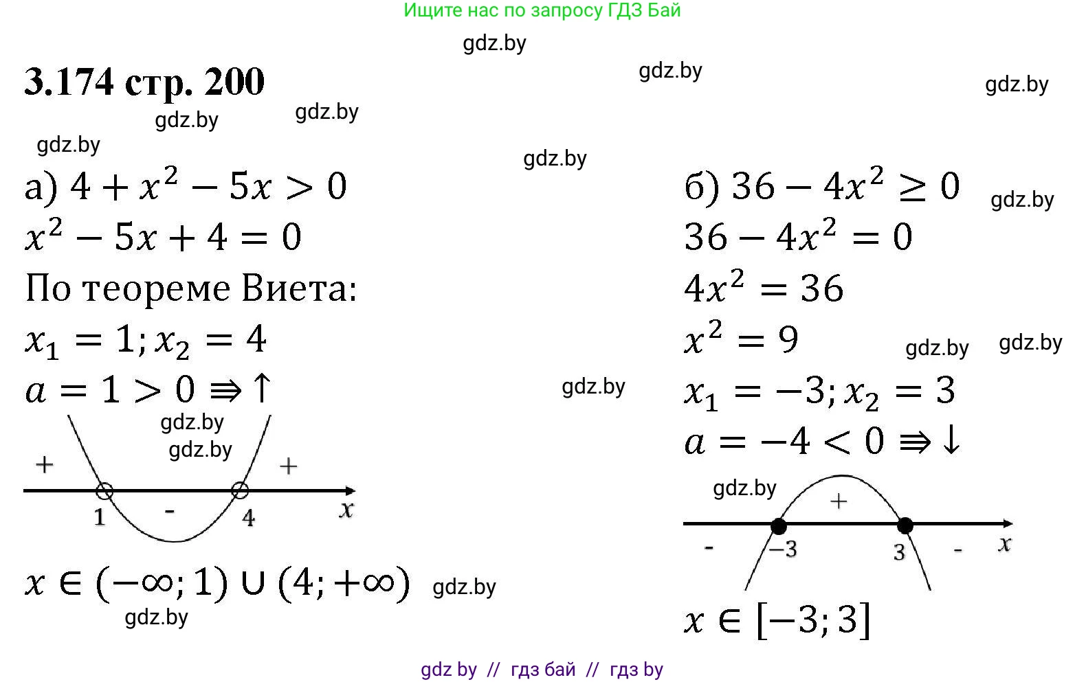 Алгебра, 8 класс Учебник, авторы: Арефьева Ирина Глебовна, Пирютко Ольга Николаевна, издательство Адукацыя i выхаванне, Минск, 2024, бирюзового цвета, страница 200, номер 3.174, Решение