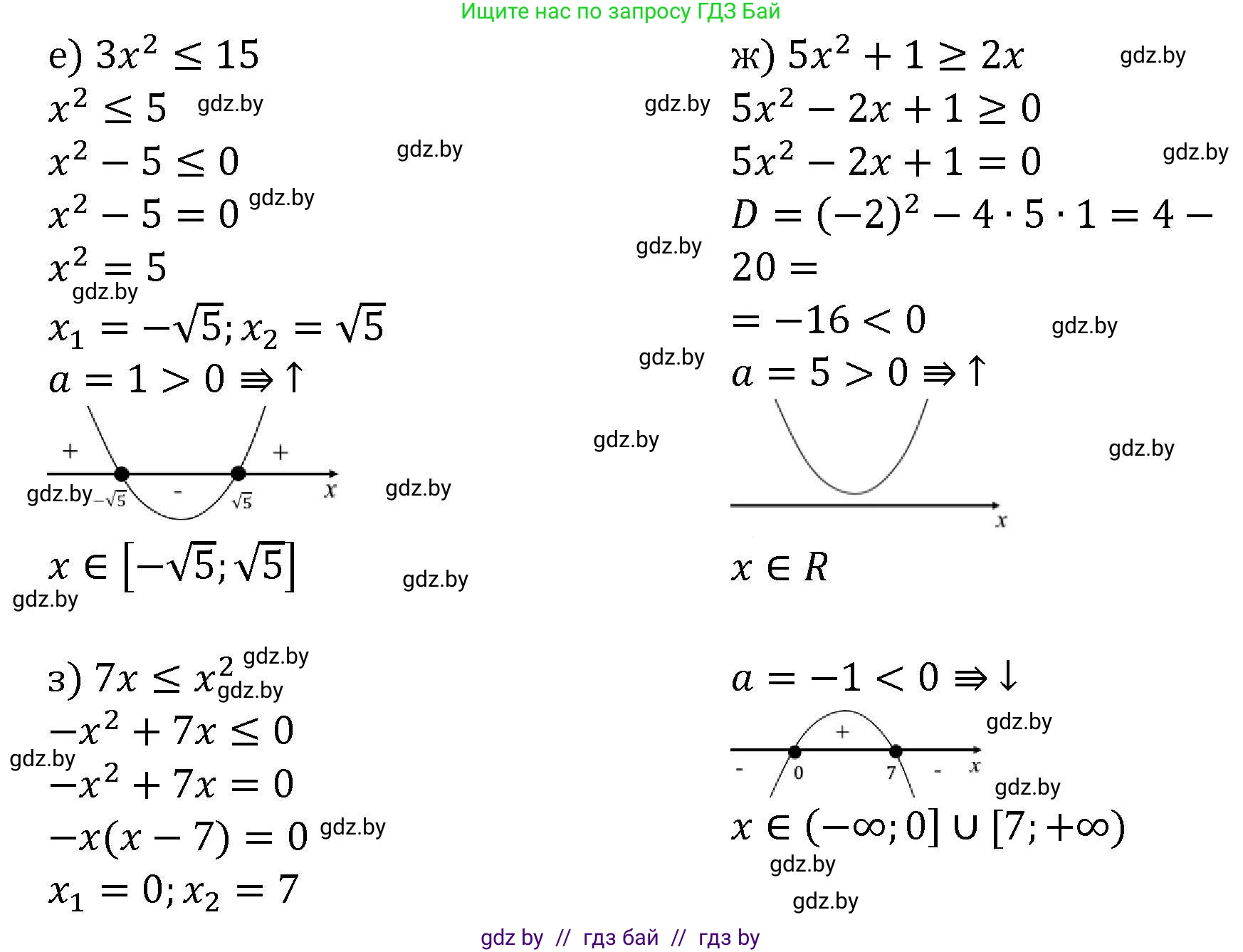 Алгебра, 8 класс Учебник, авторы: Арефьева Ирина Глебовна, Пирютко Ольга Николаевна, издательство Адукацыя i выхаванне, Минск, 2024, бирюзового цвета, страница 200, номер 3.175, Решение (продолжение 3)