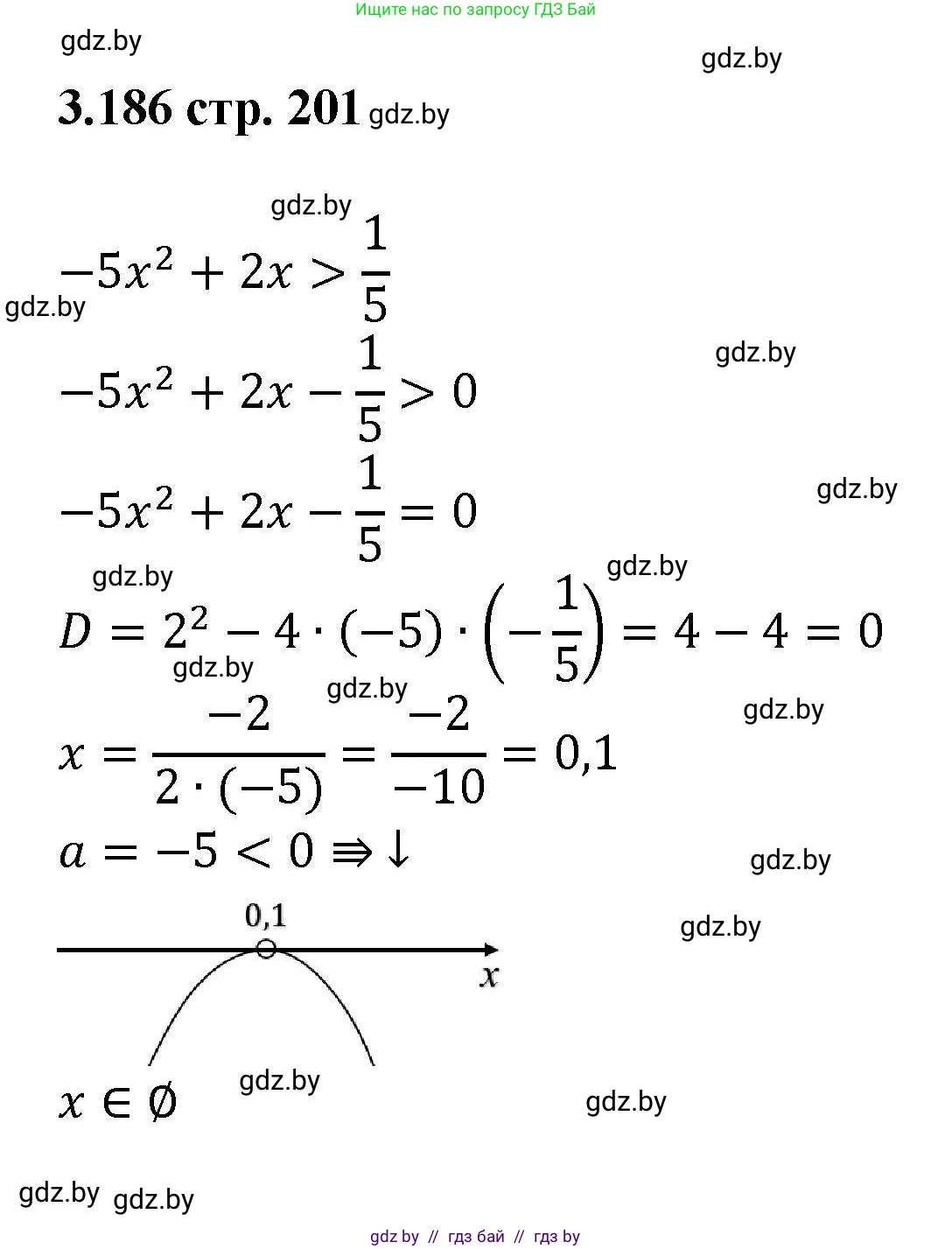 Алгебра, 8 класс Учебник, авторы: Арефьева Ирина Глебовна, Пирютко Ольга Николаевна, издательство Адукацыя i выхаванне, Минск, 2024, бирюзового цвета, страница 201, номер 3.186, Решение